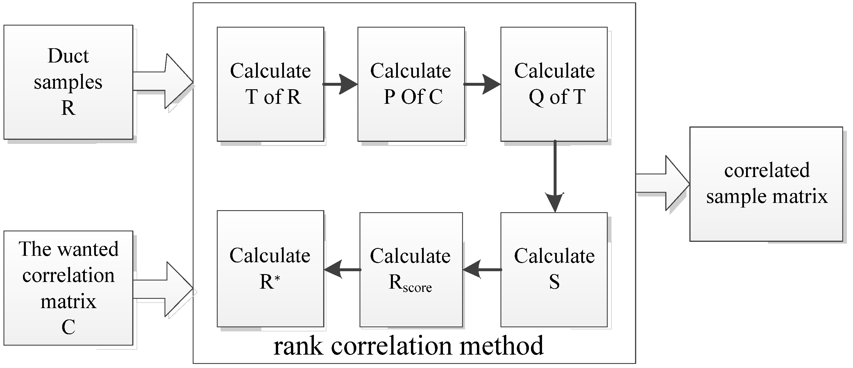 Atmosphere 13 00338 g008