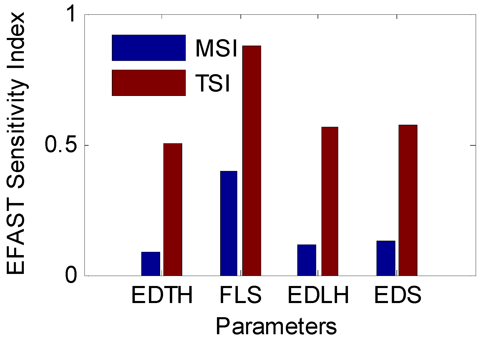 Atmosphere 13 00338 g011
