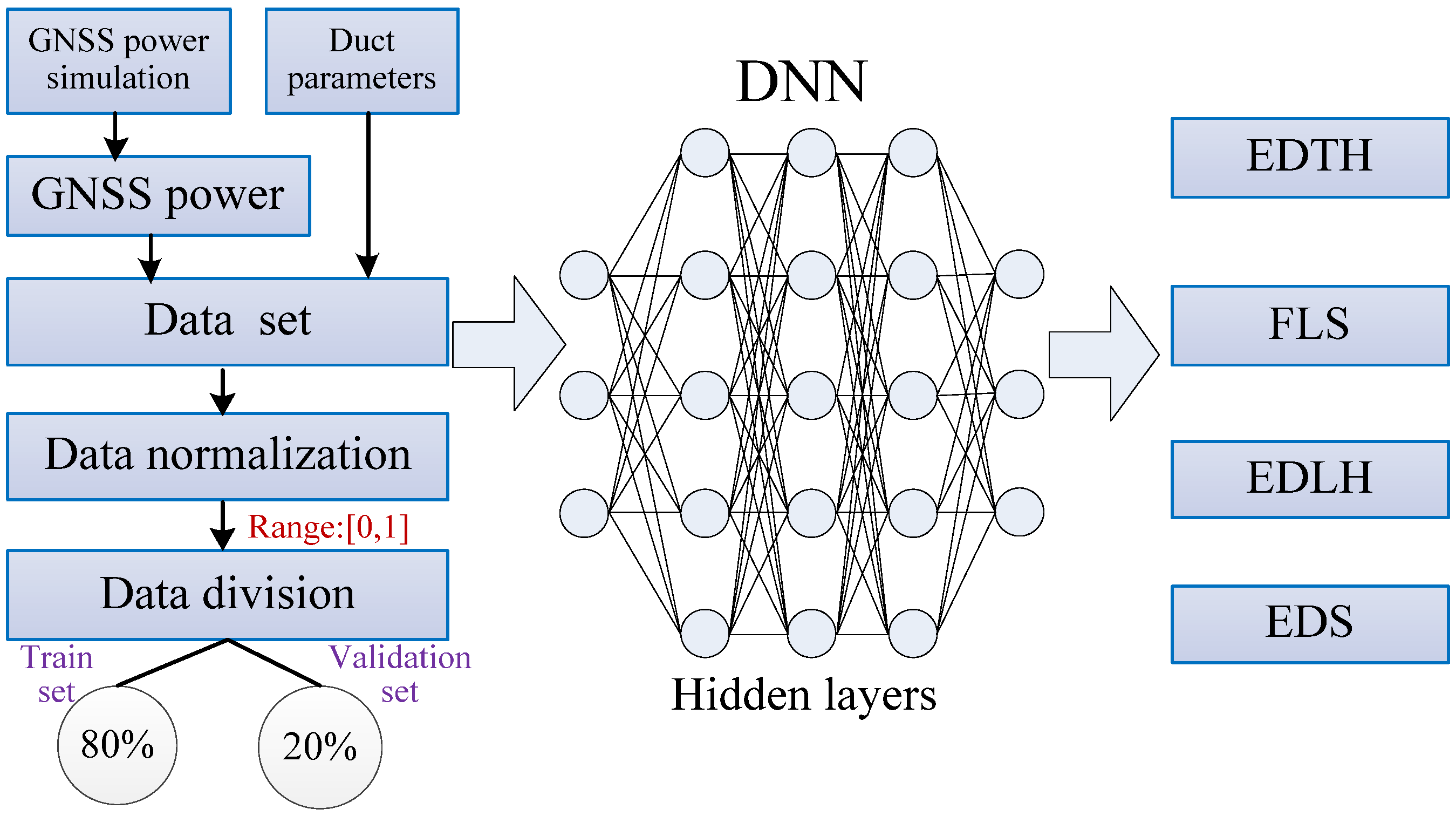 Atmosphere 13 00338 g012