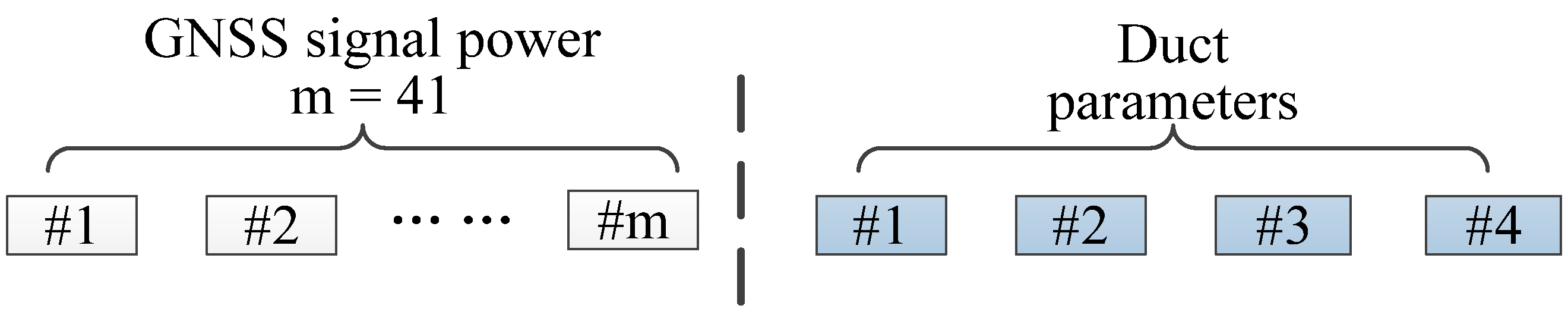 Atmosphere 13 00338 g013