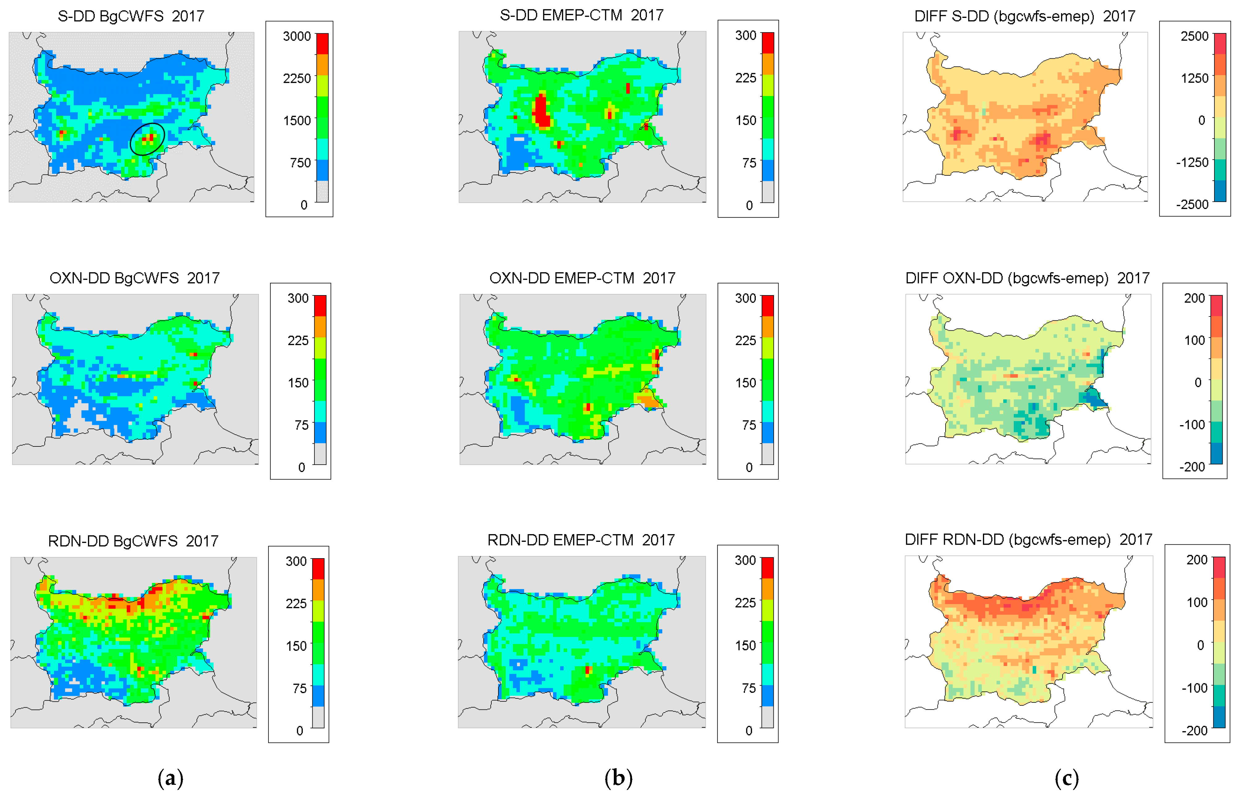 Atmosphere 13 00343 g005