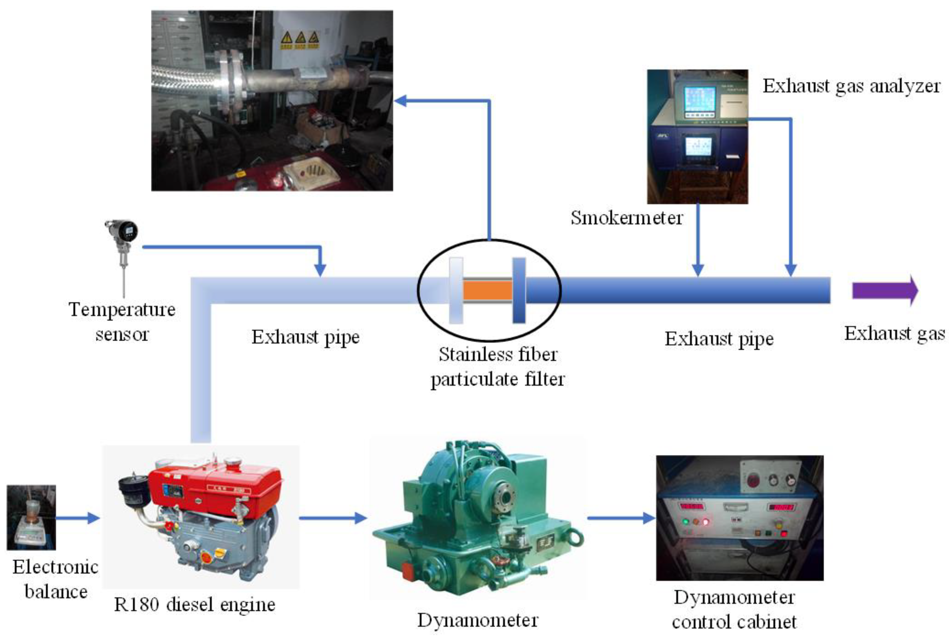 Atmosphere 13 00350 g002