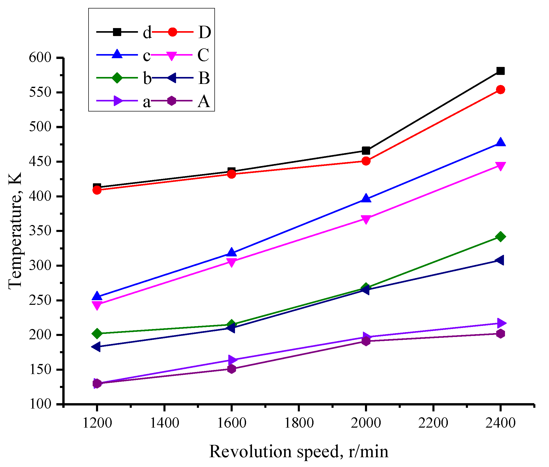 Atmosphere 13 00350 g004