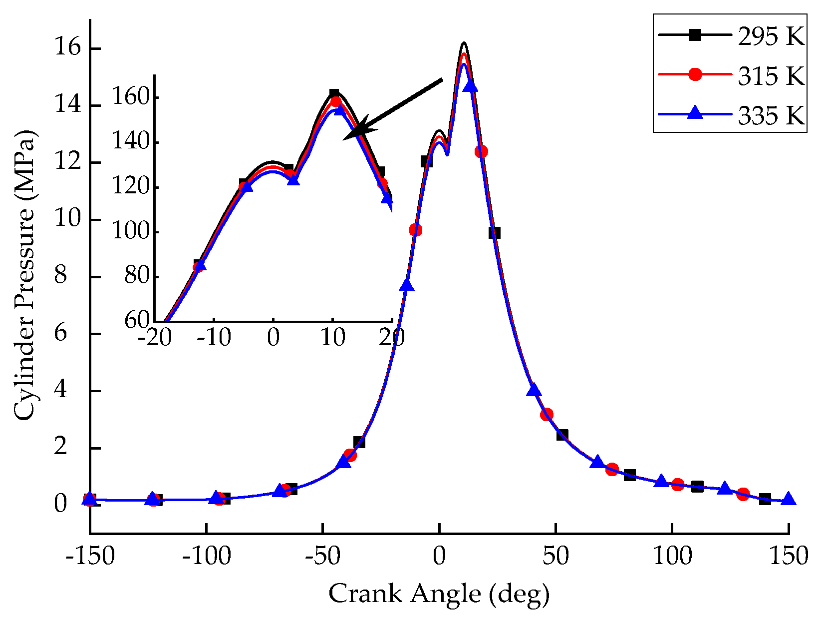 Atmosphere 13 00355 g004