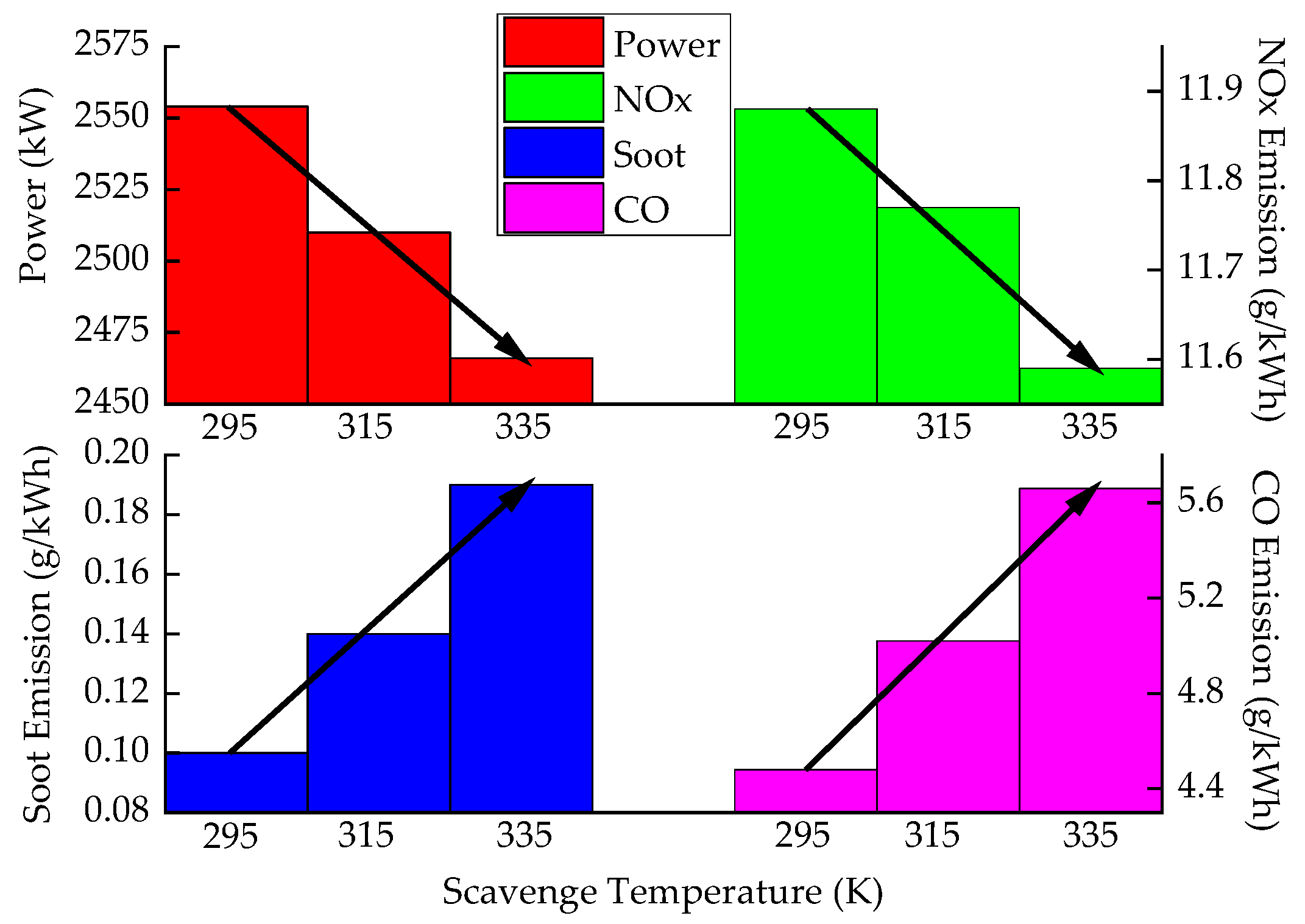 Atmosphere 13 00355 g005