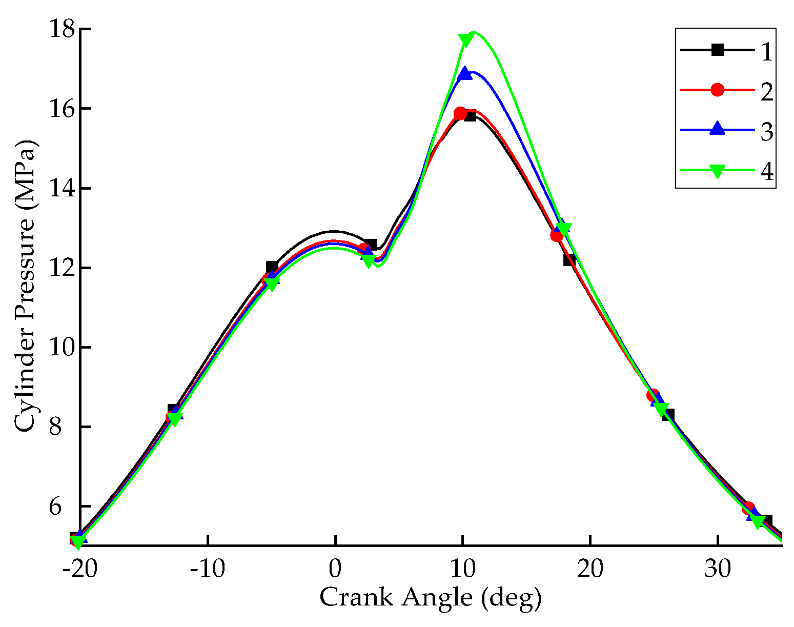 Atmosphere 13 00355 g008