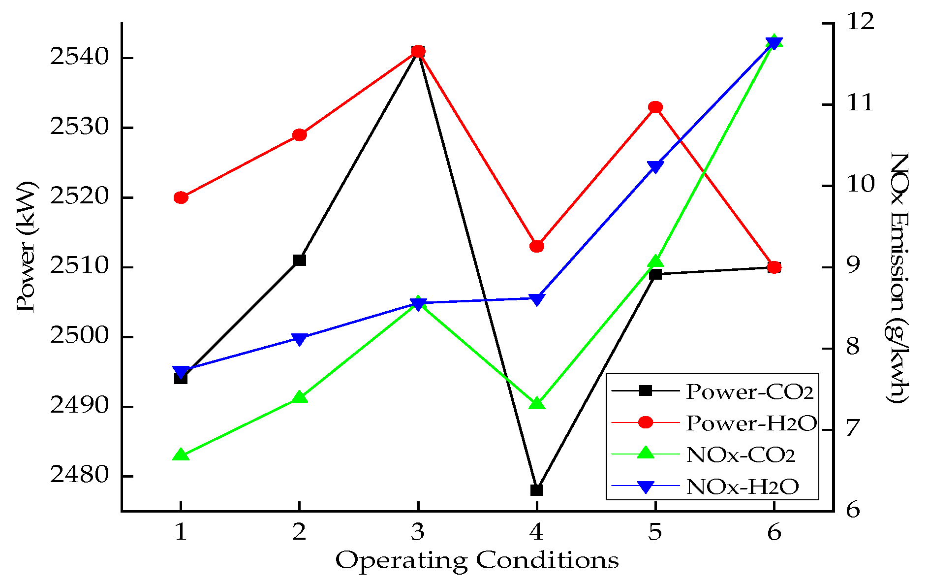 Atmosphere 13 00355 g012