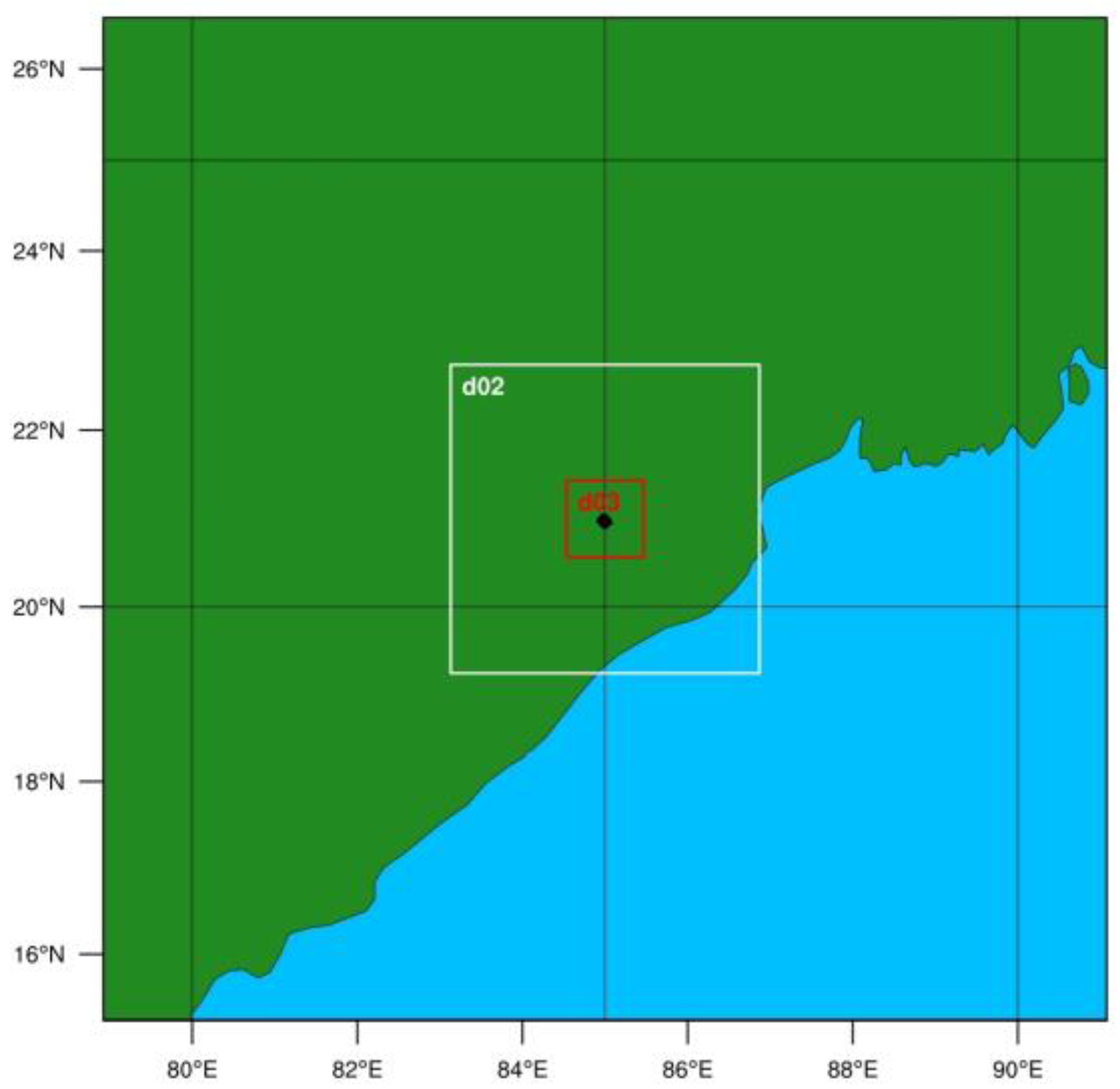 Atmosphere 13 00357 g001