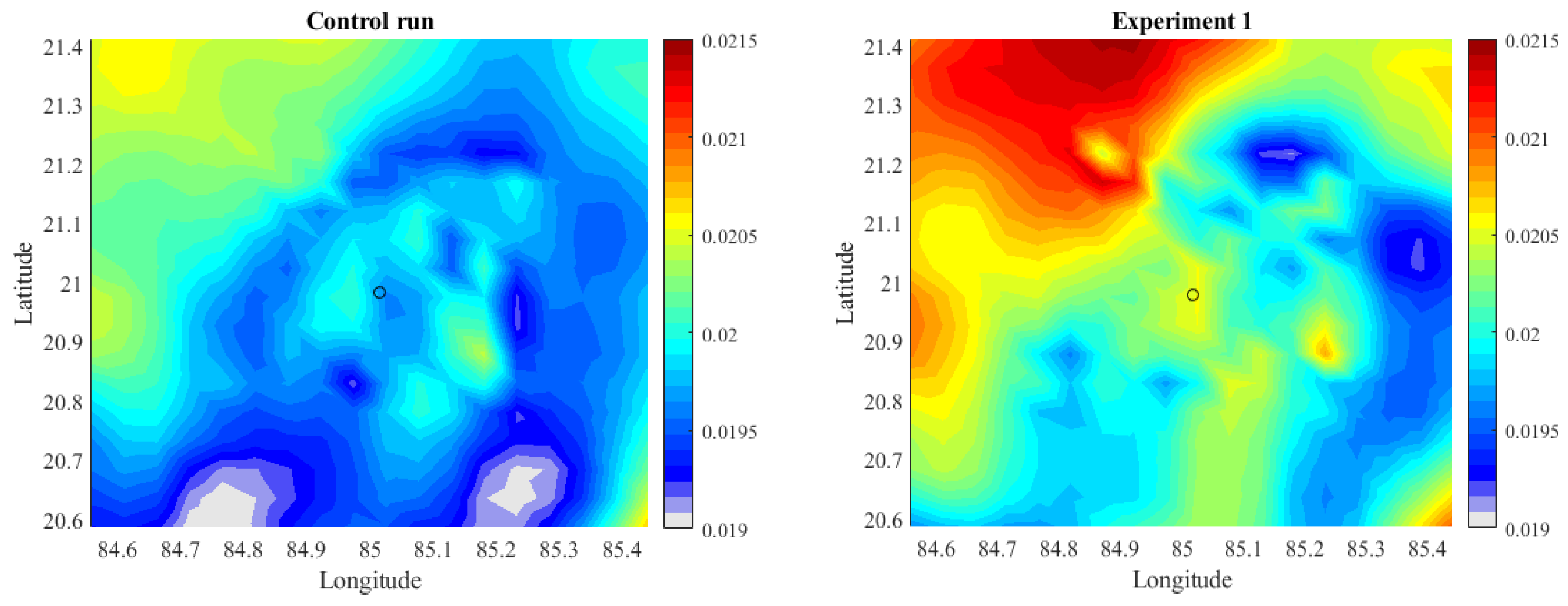Atmosphere 13 00357 g003