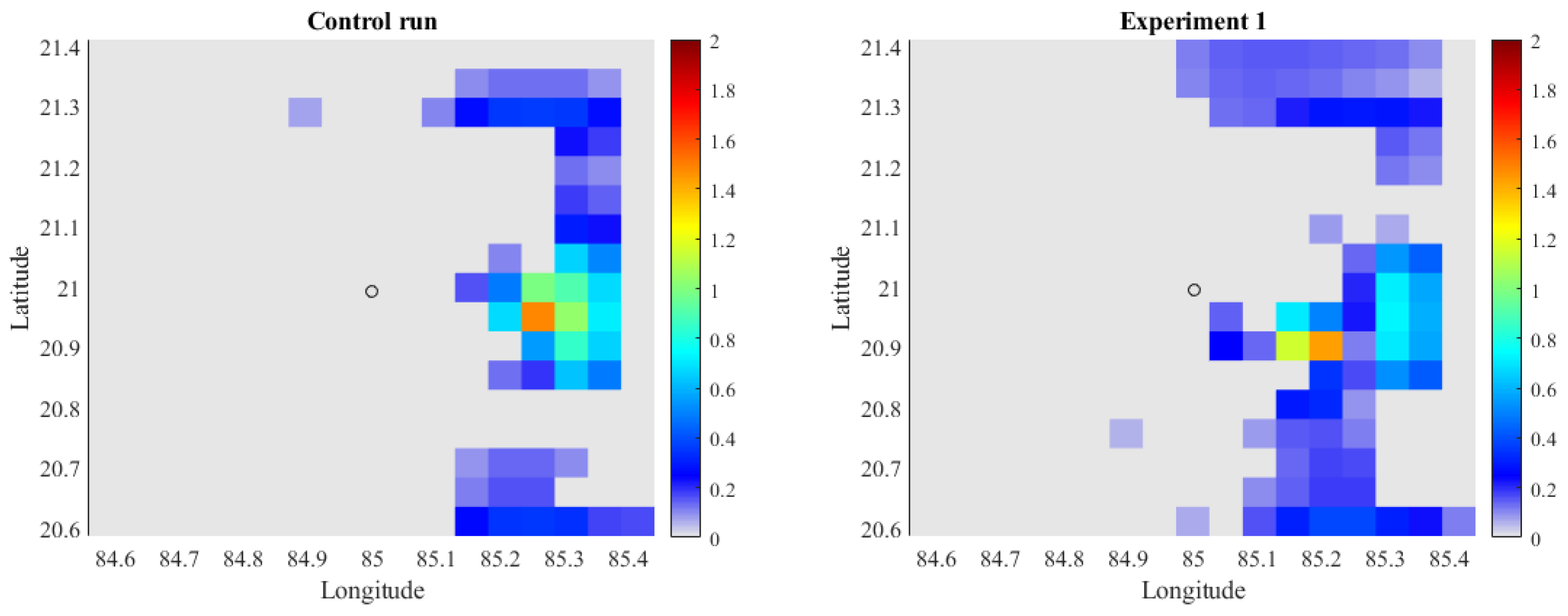 Atmosphere 13 00357 g006