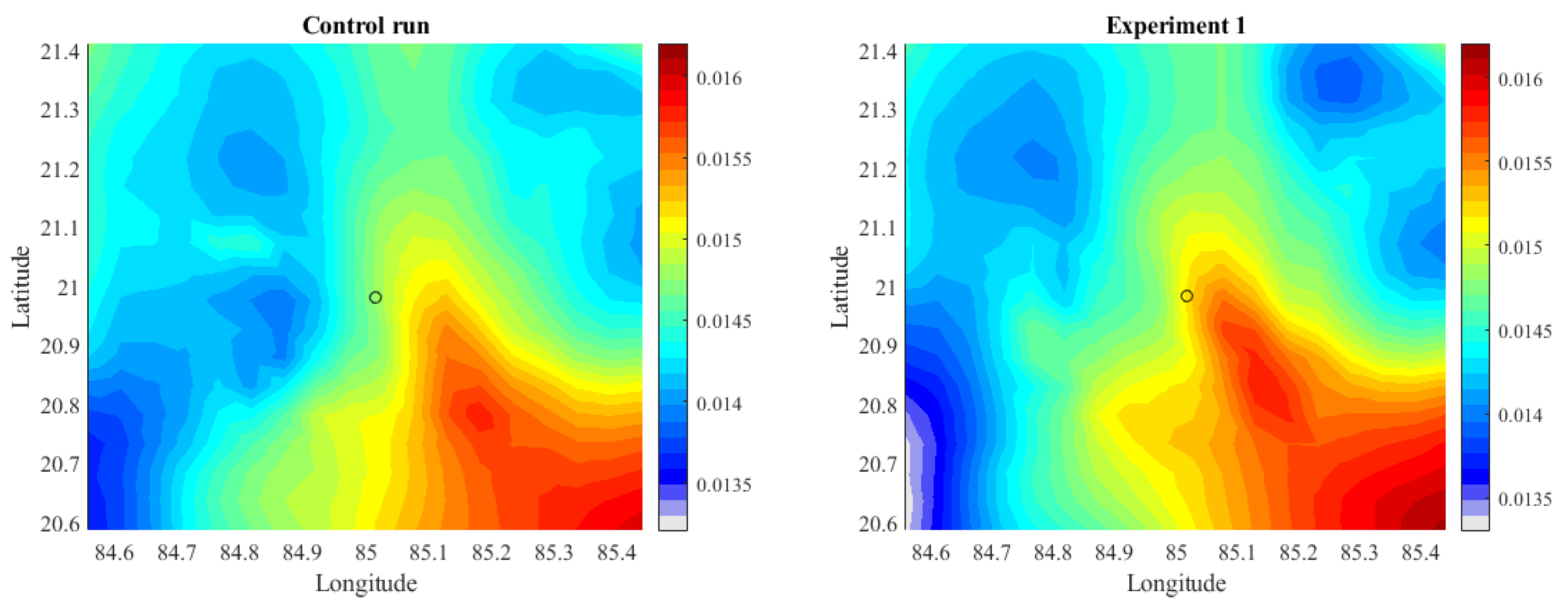 Atmosphere 13 00357 g008