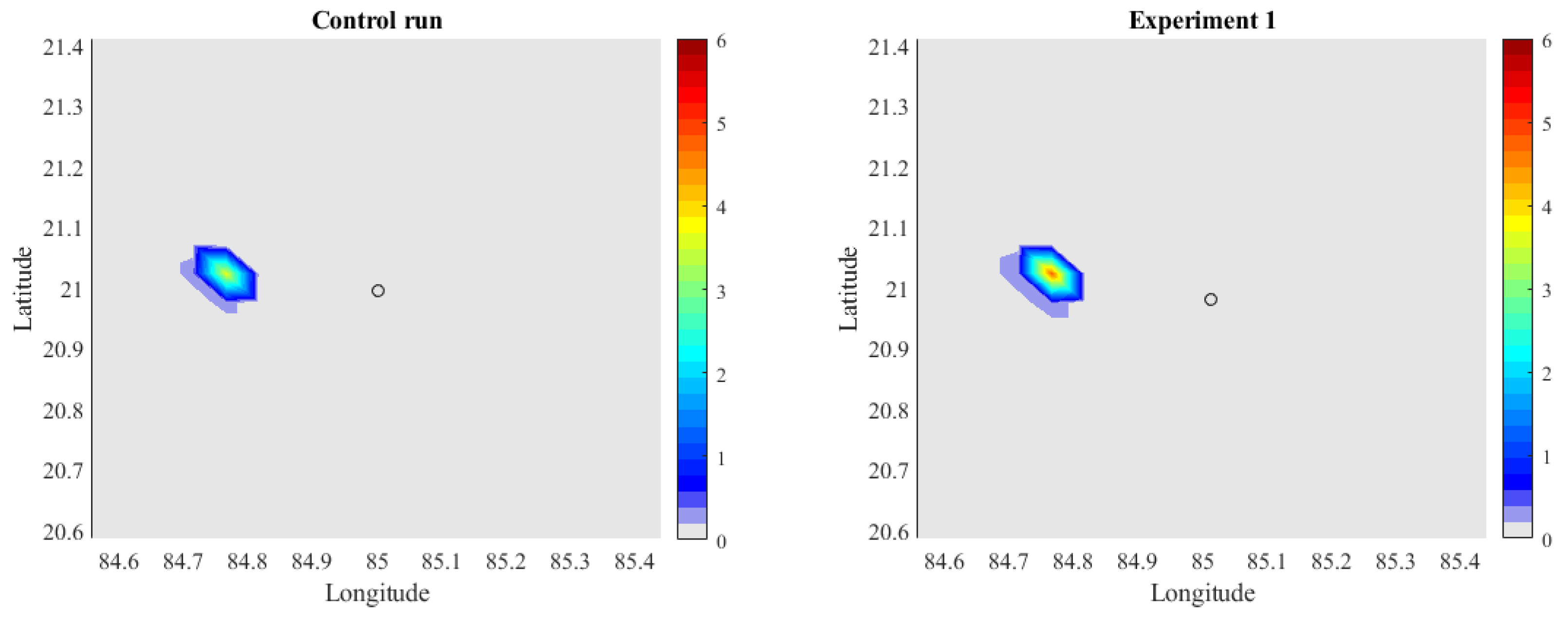Atmosphere 13 00357 g010