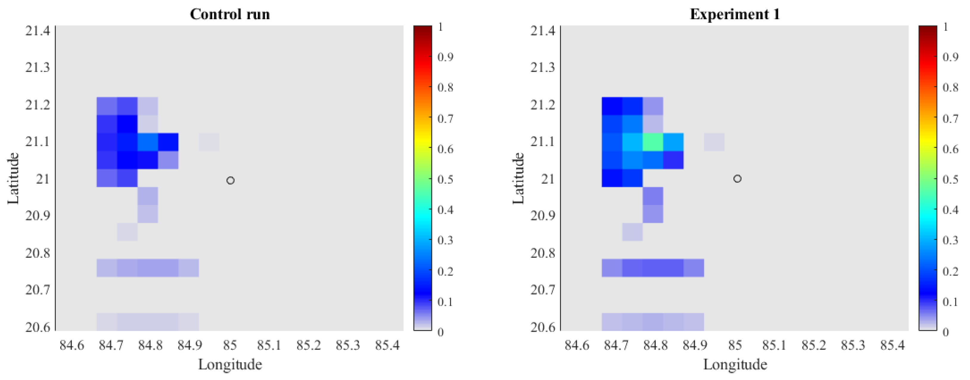 Atmosphere 13 00357 g011