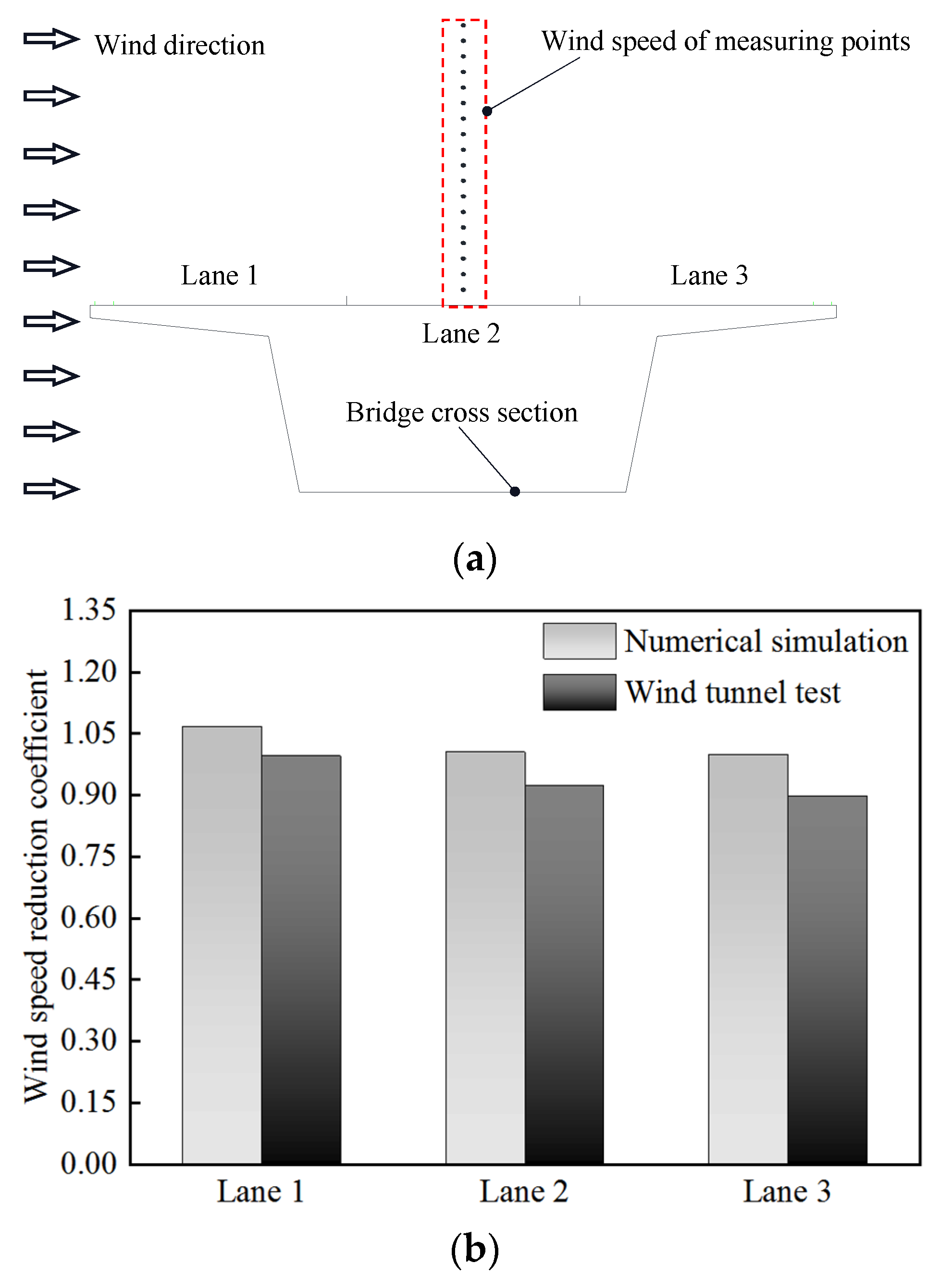 Atmosphere 13 00360 g005