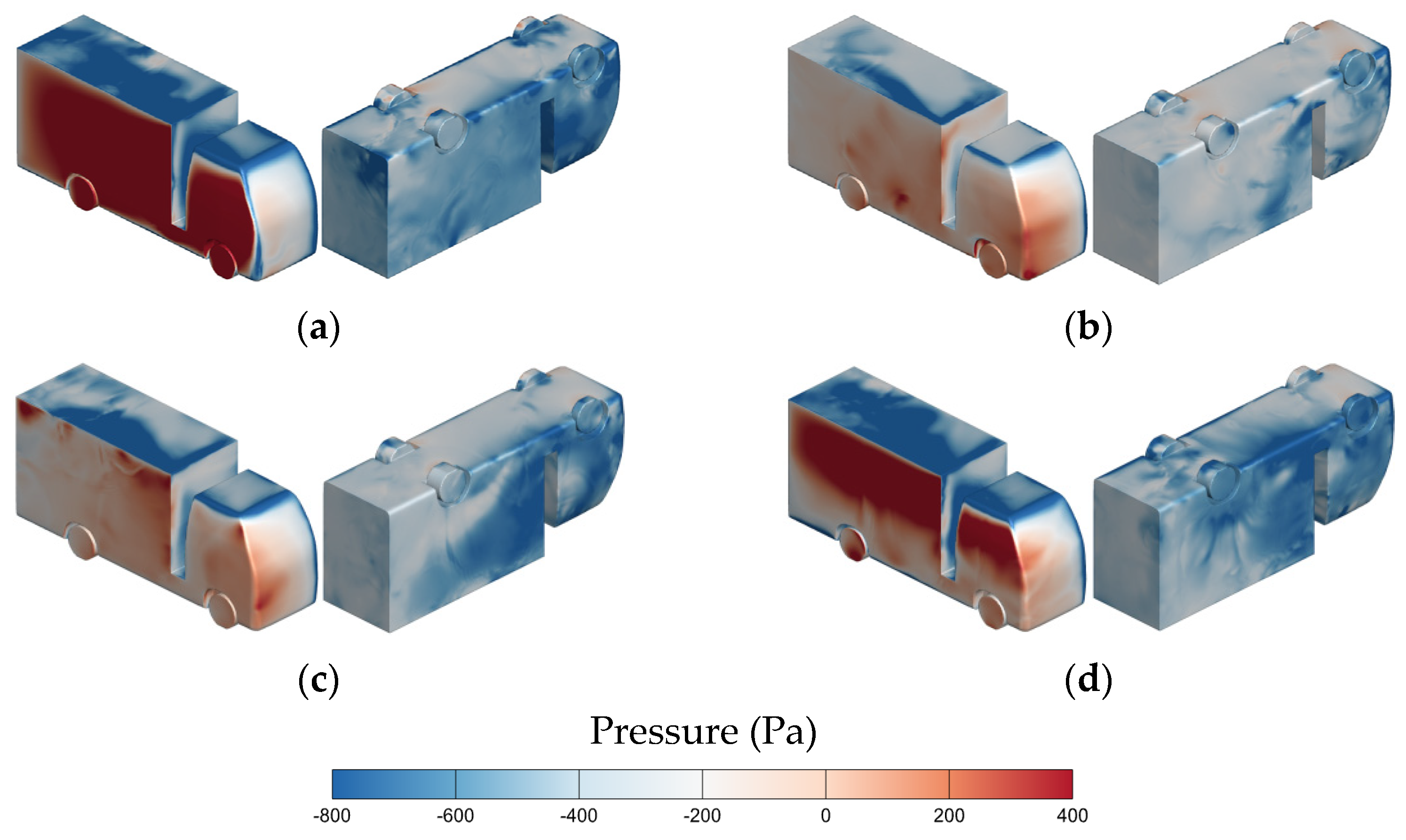 Atmosphere 13 00360 g010