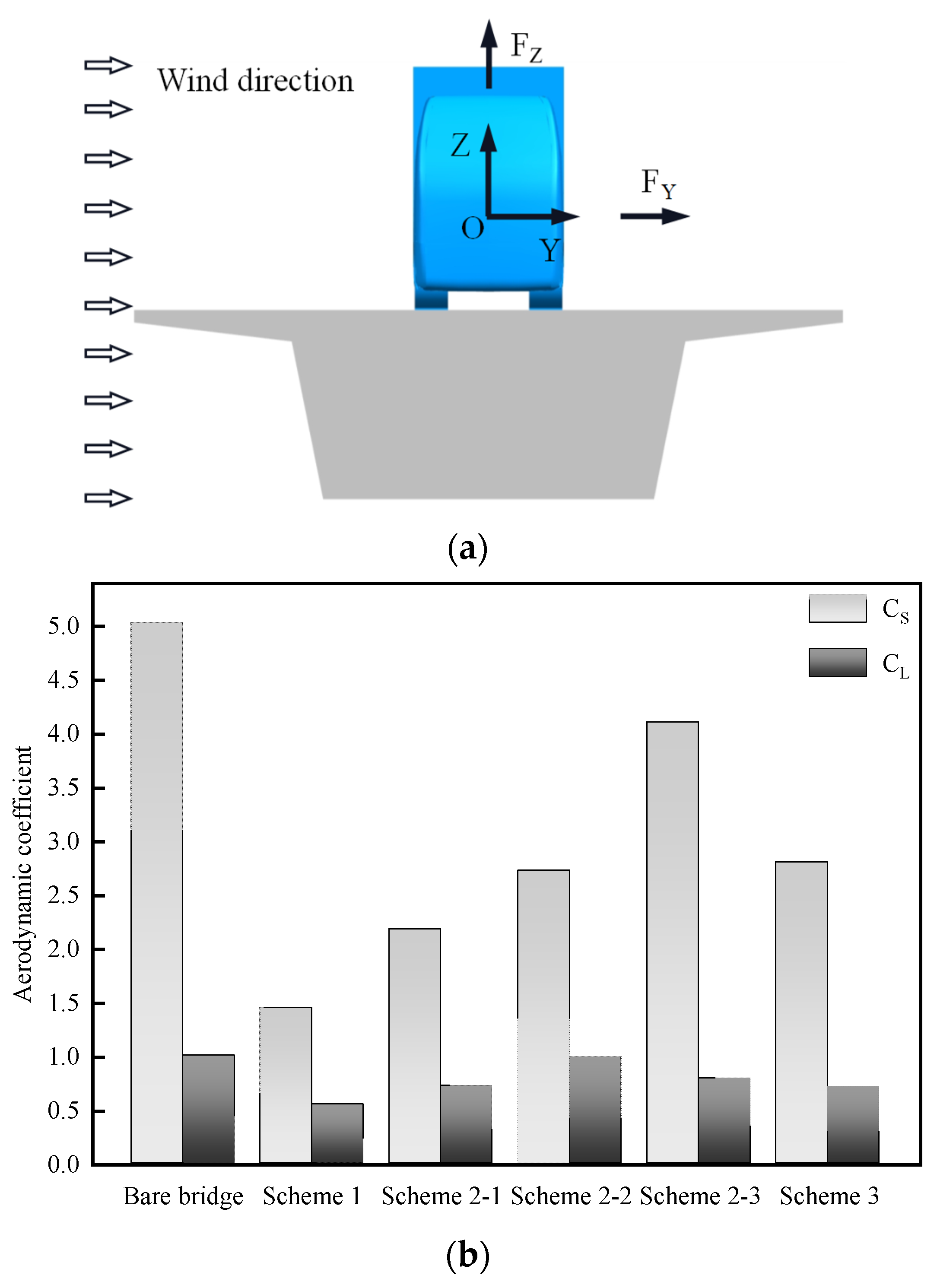 Atmosphere 13 00360 g011