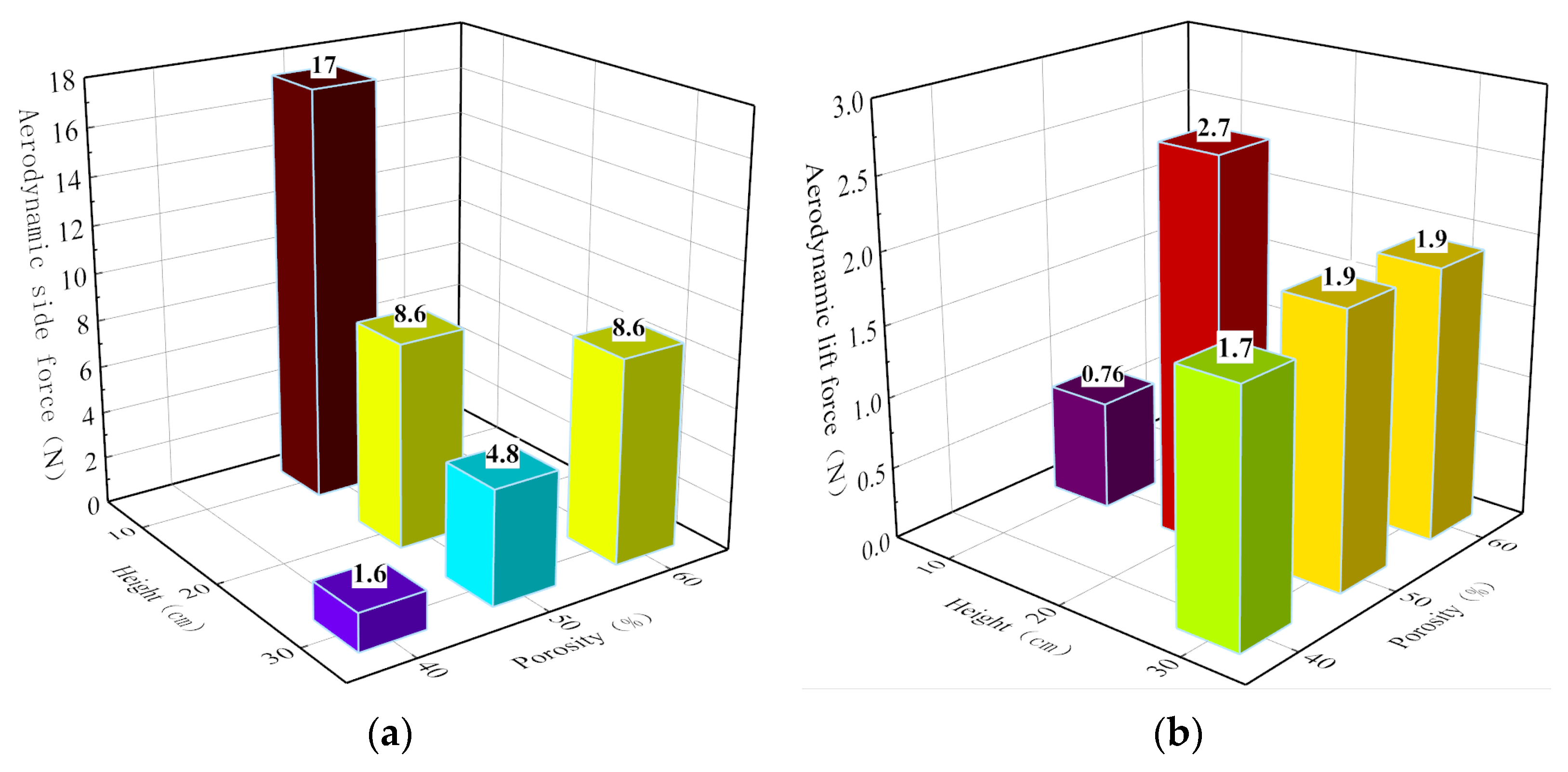 Atmosphere 13 00360 g016