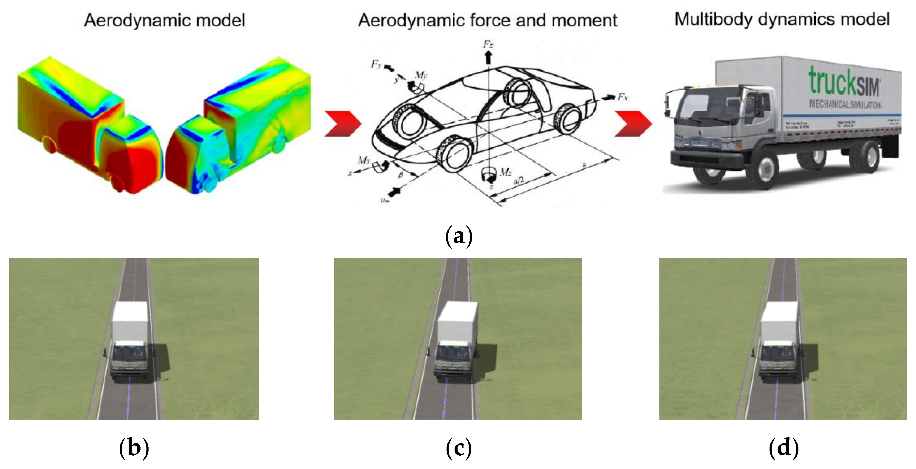 Atmosphere 13 00360 g017