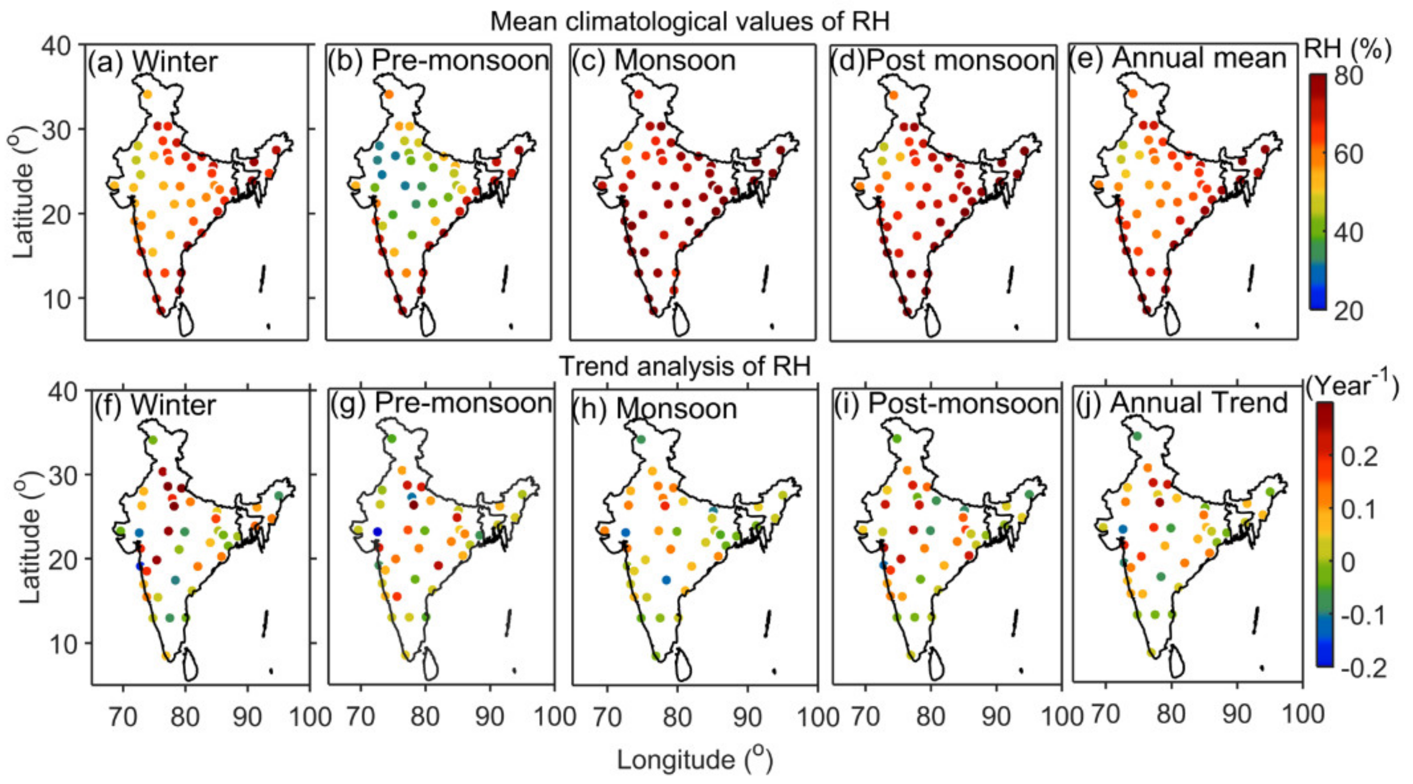 Atmosphere 13 00361 g002