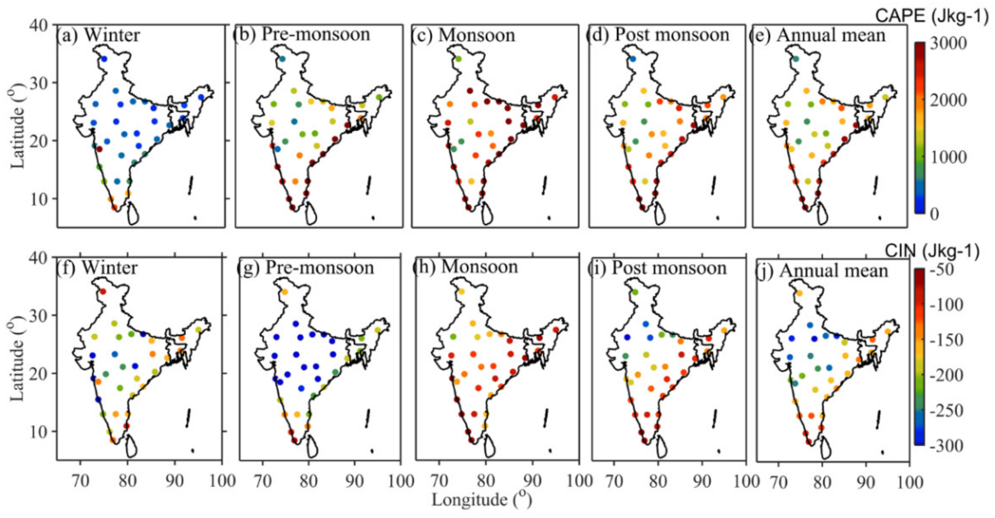 Atmosphere 13 00361 g004