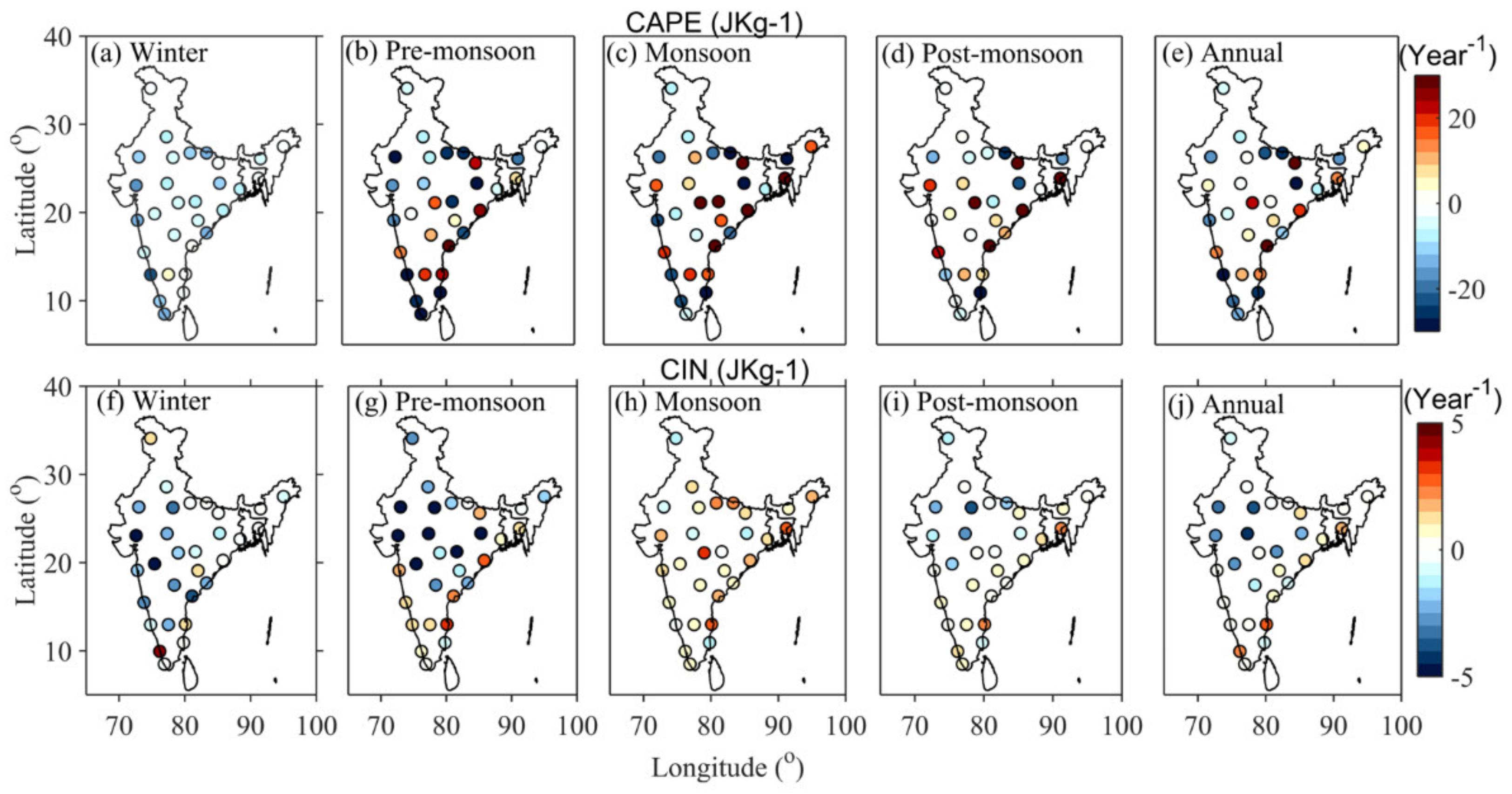 Atmosphere 13 00361 g005