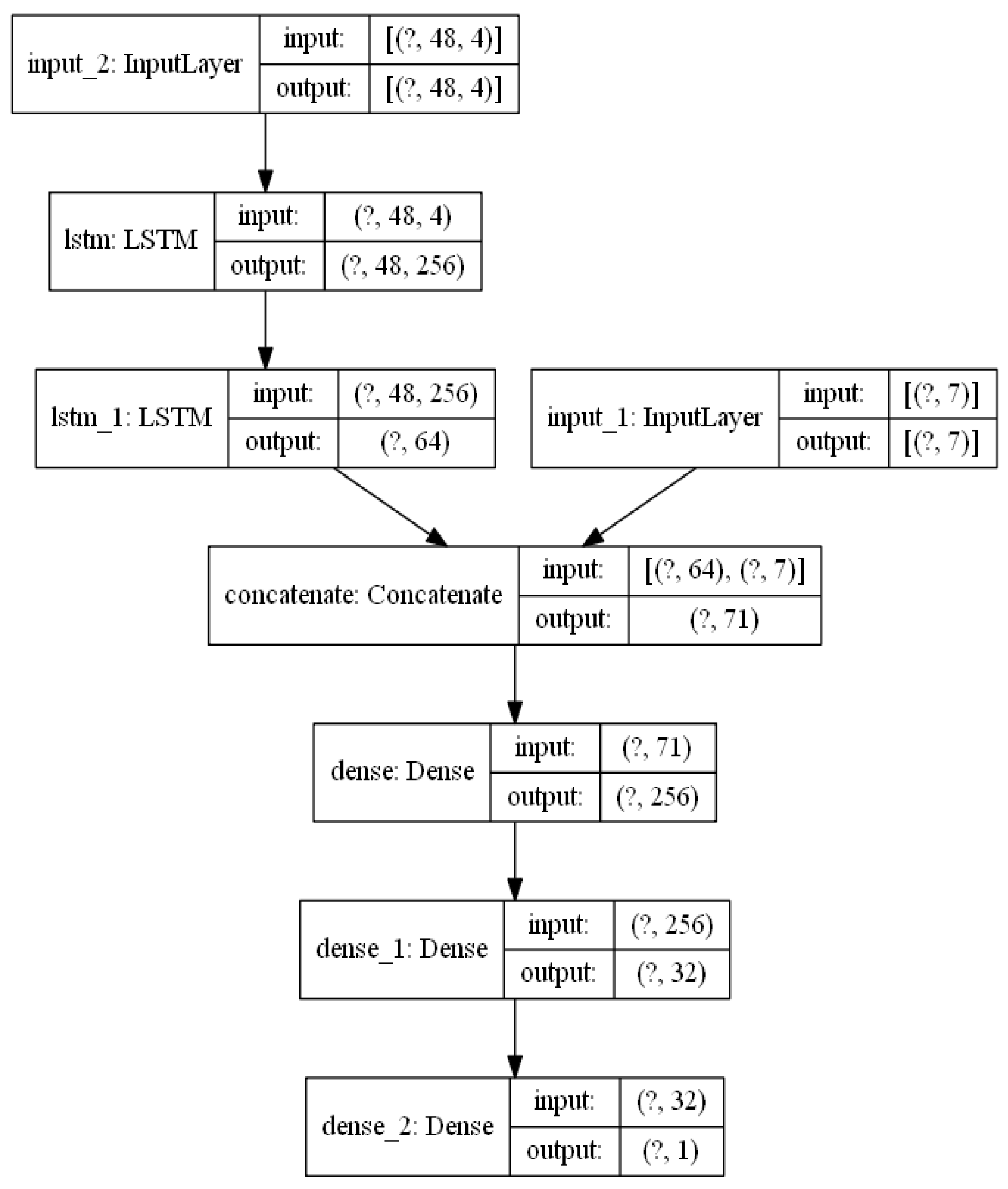 Atmosphere 13 00362 g002