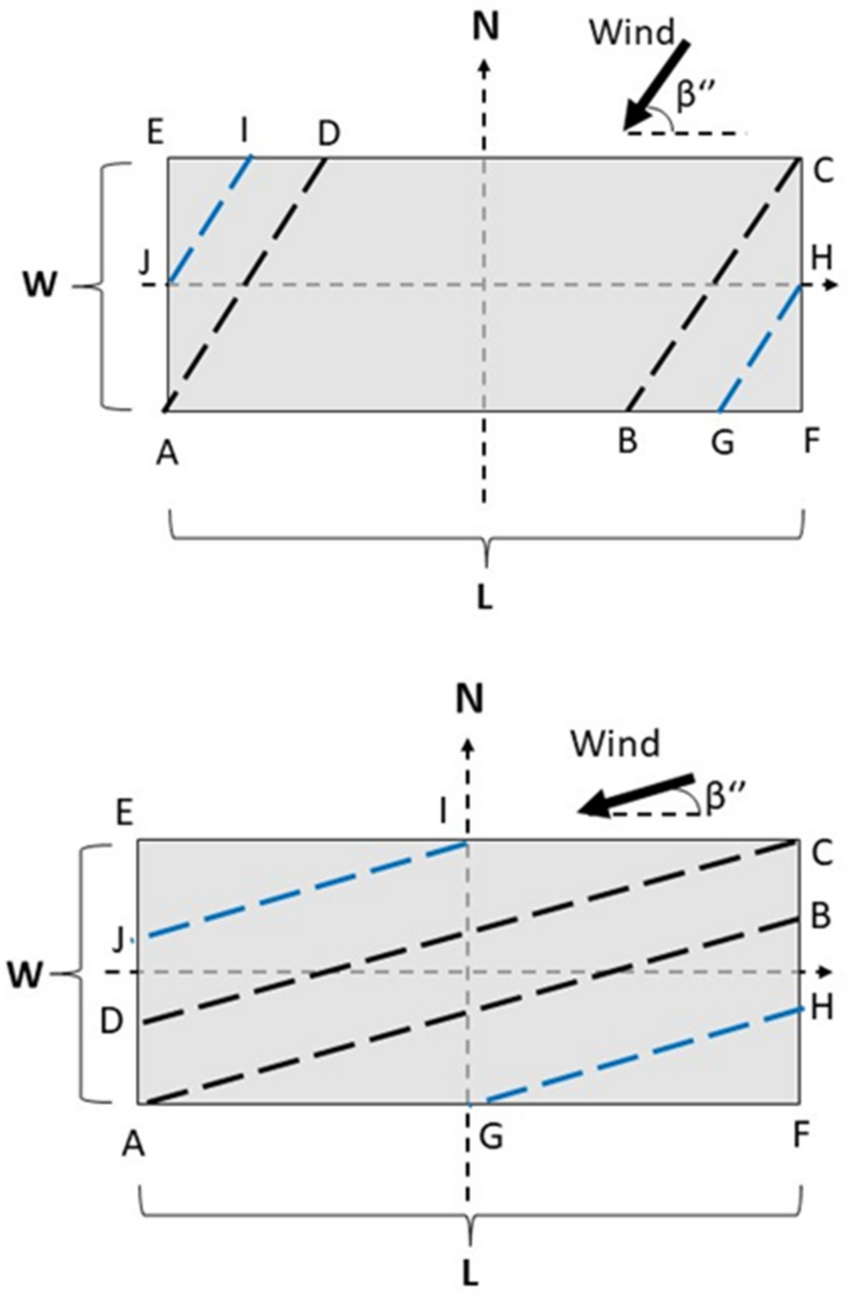 Atmosphere 13 00367 g006 Atmosphere 13 00367 g006