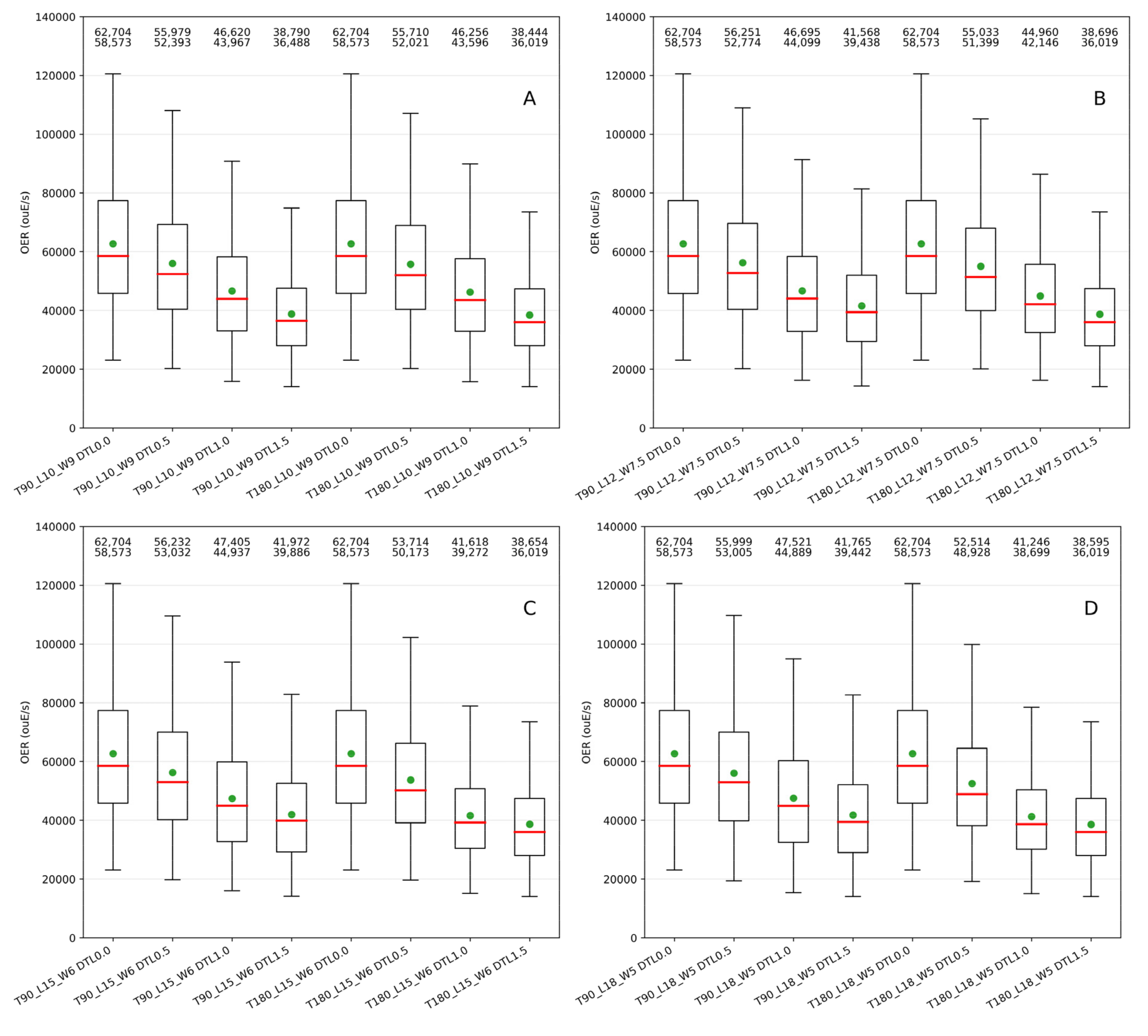 Atmosphere 13 00367 g009 Atmosphere 13 00367 g009