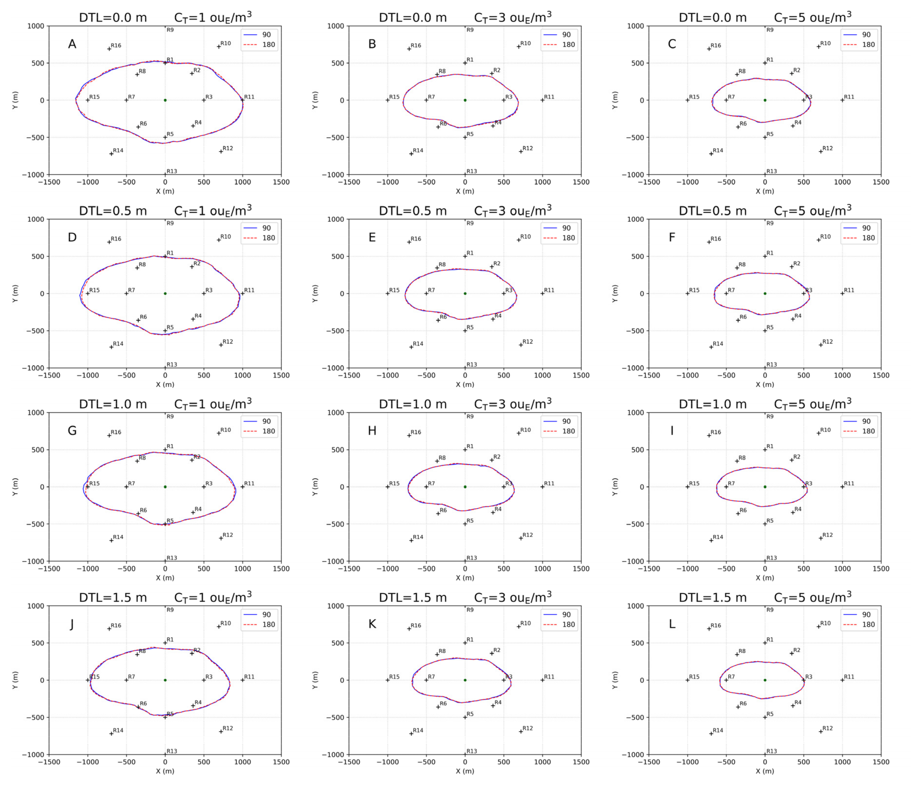 Atmosphere 13 00367 g010 Atmosphere 13 00367 g010