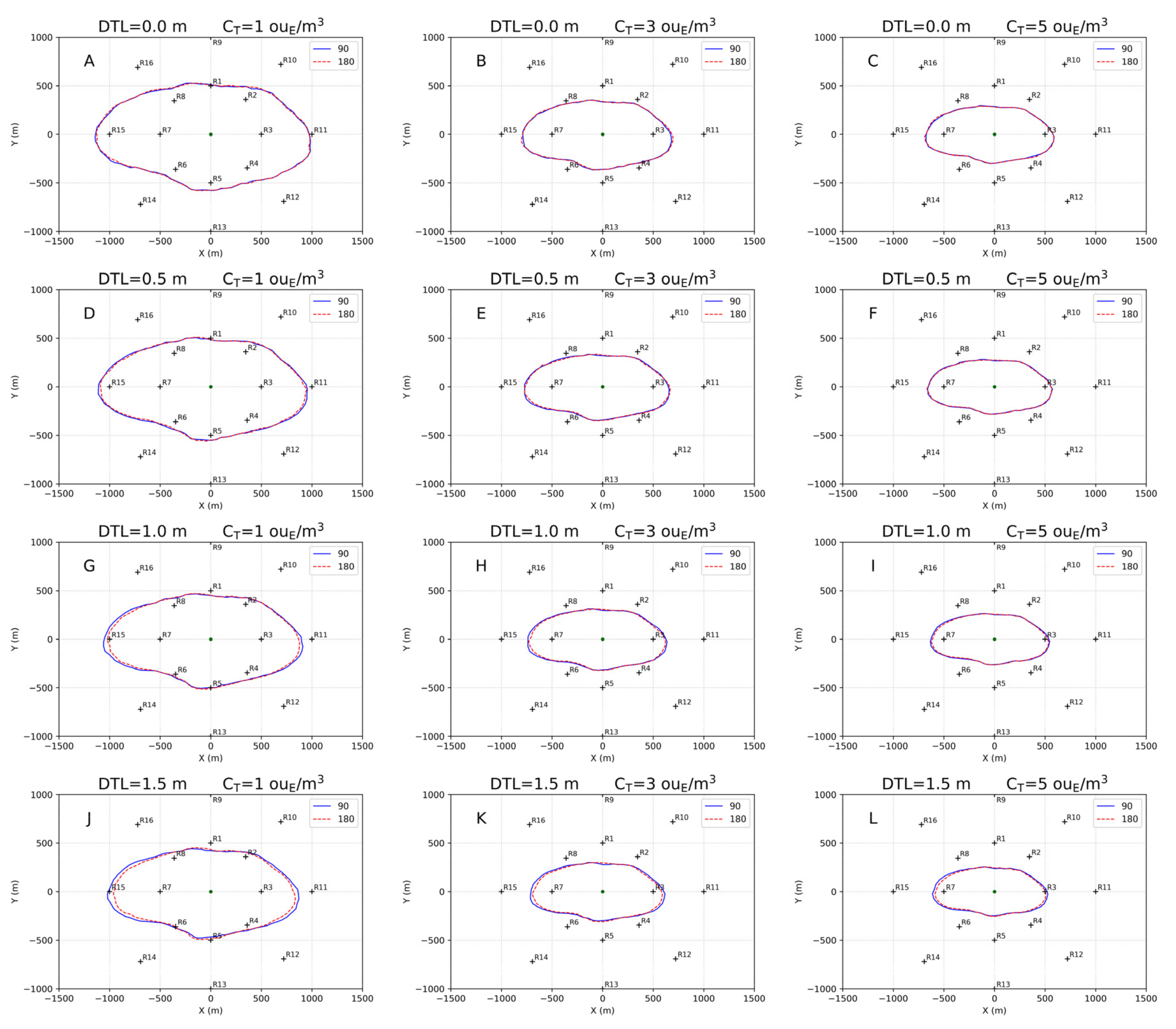 Atmosphere 13 00367 g011 Atmosphere 13 00367 g011