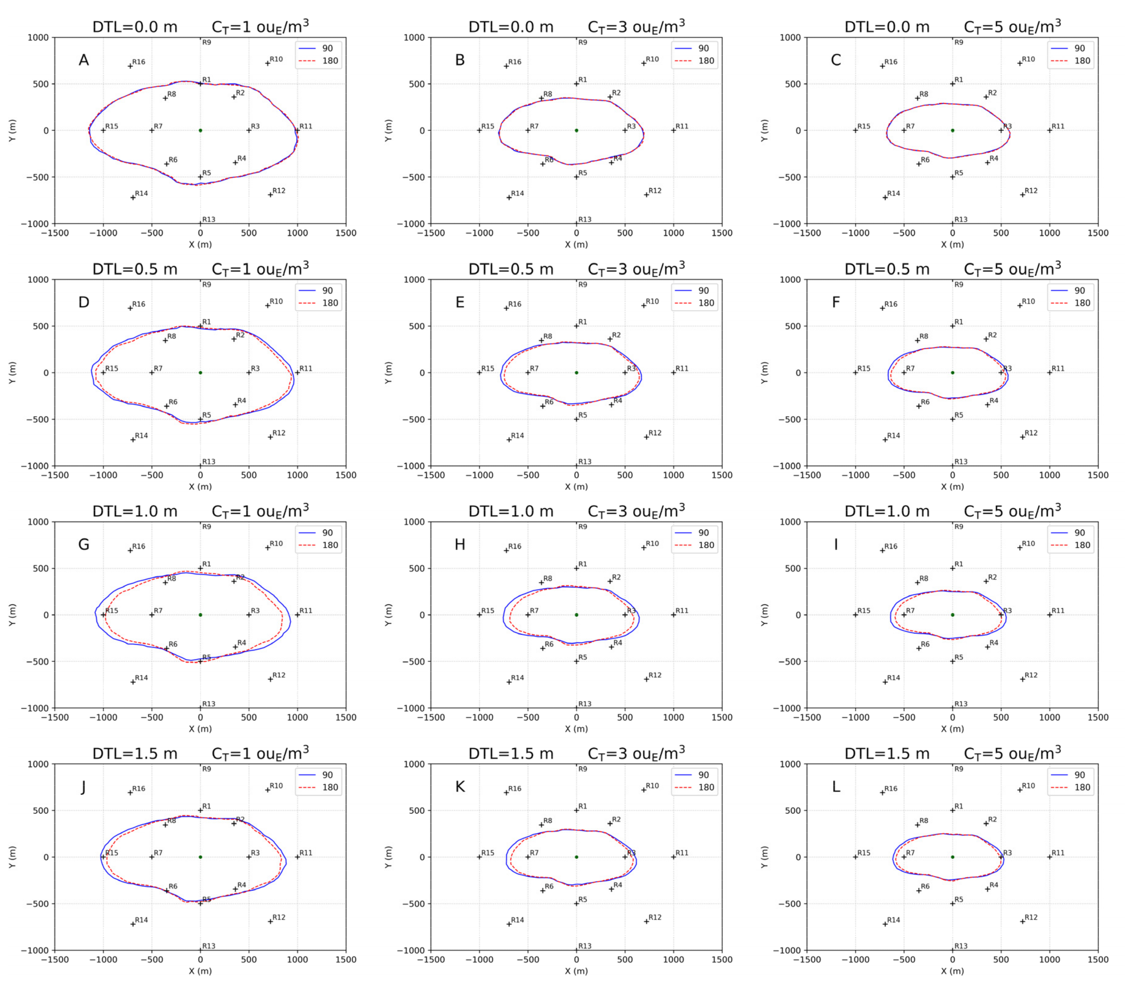Atmosphere 13 00367 g013 Atmosphere 13 00367 g013
