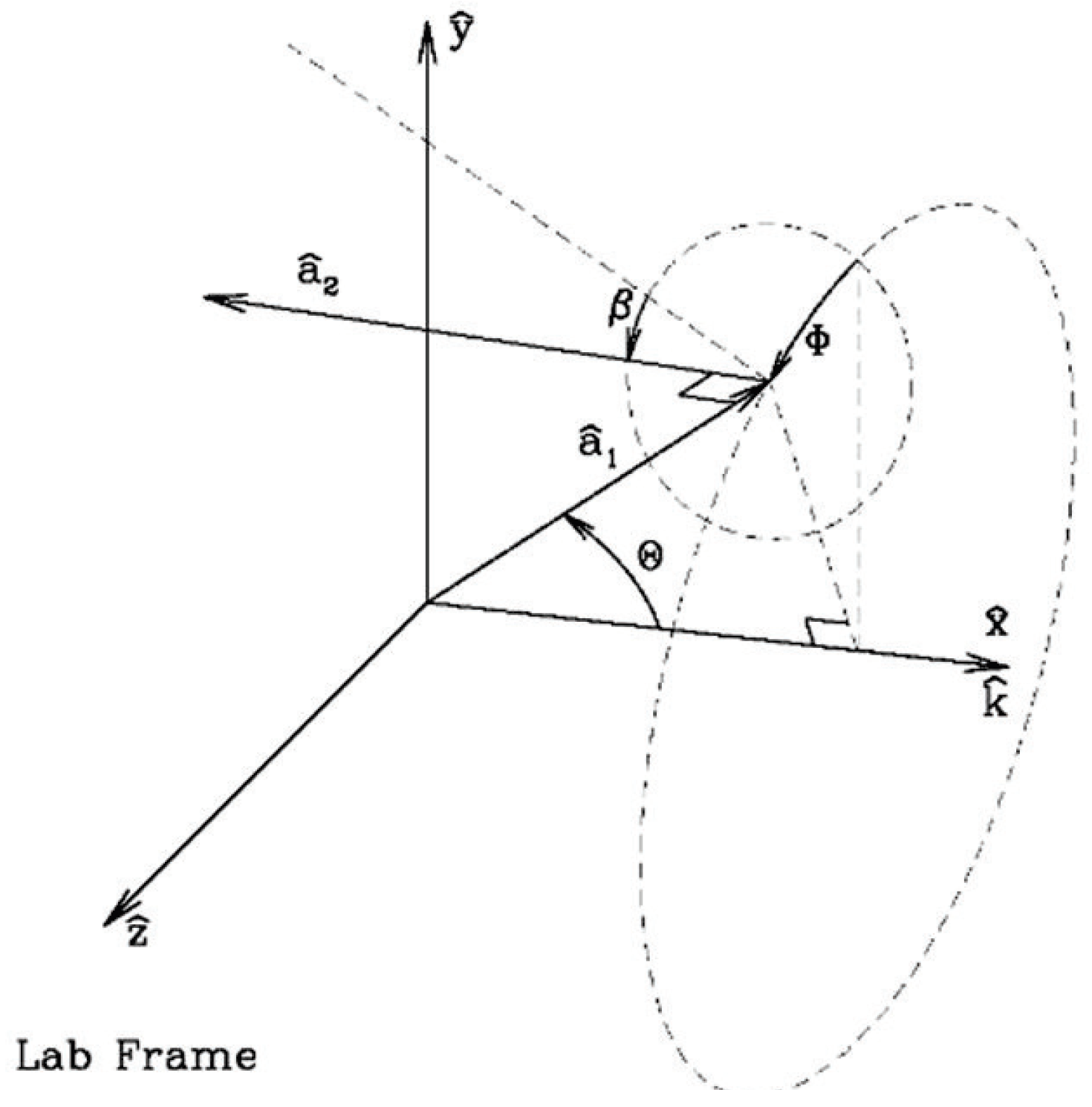 Atmosphere 13 00369 g006