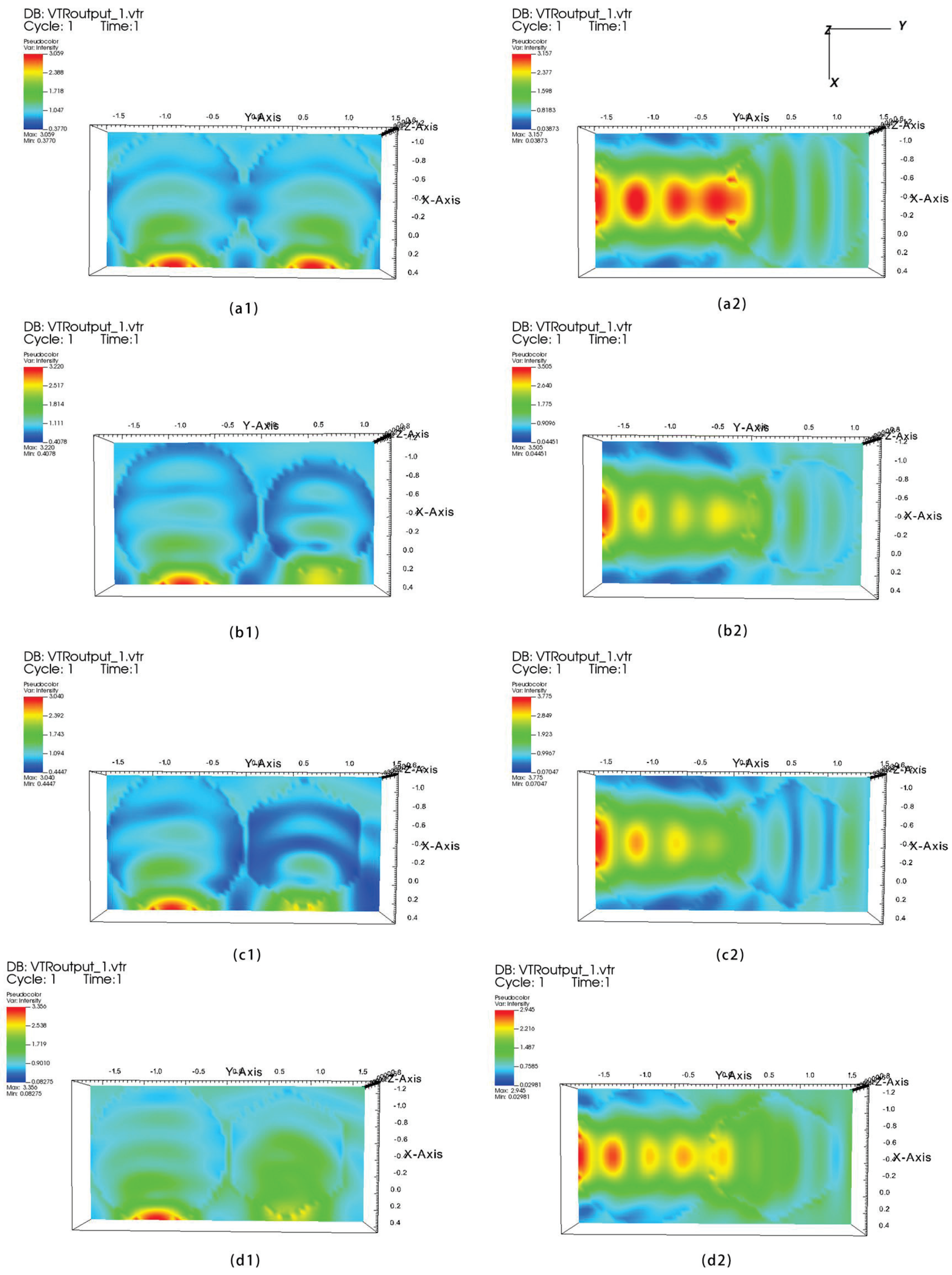 Atmosphere 13 00369 g007