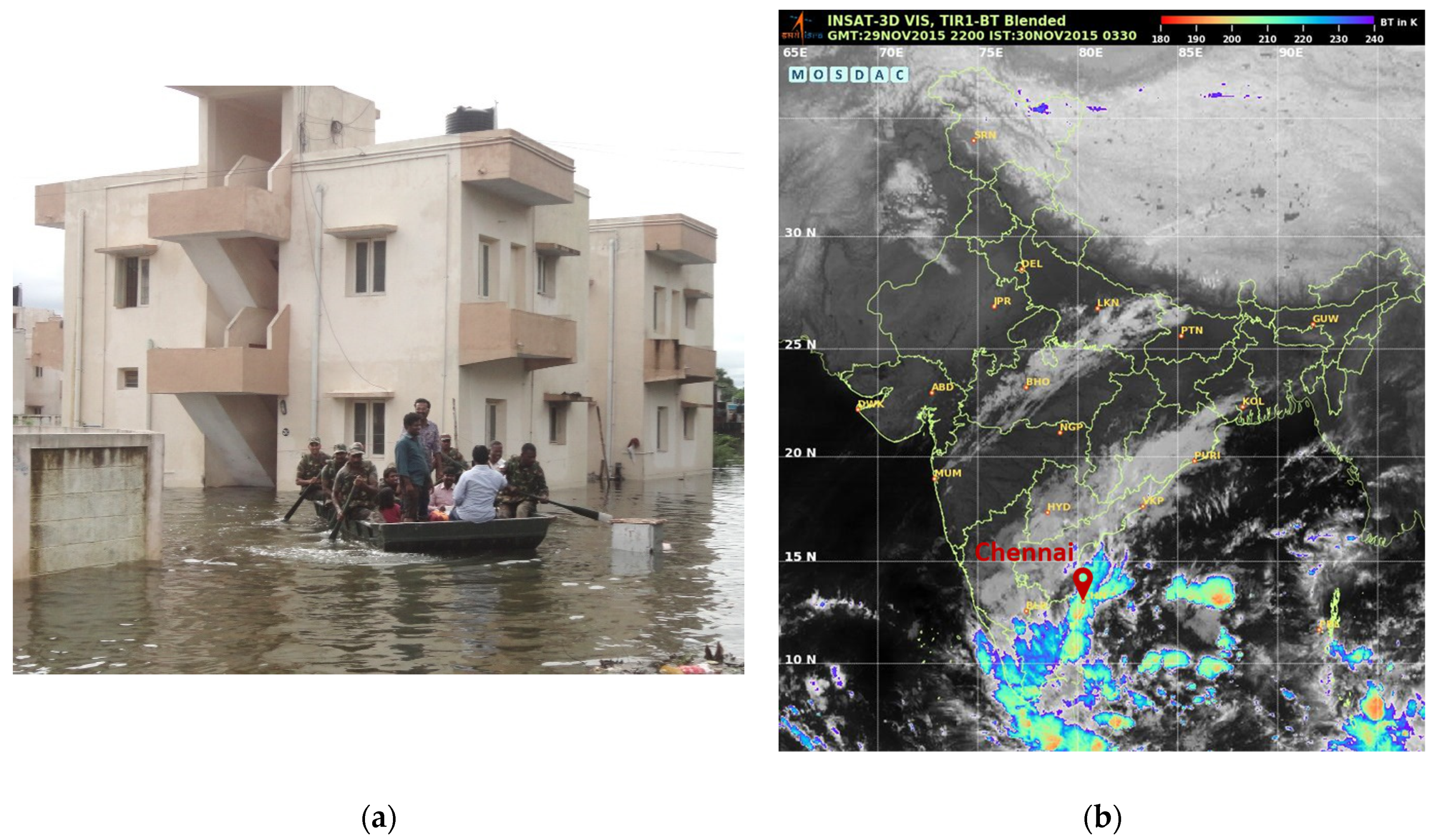 Atmosphere 13 00370 g001