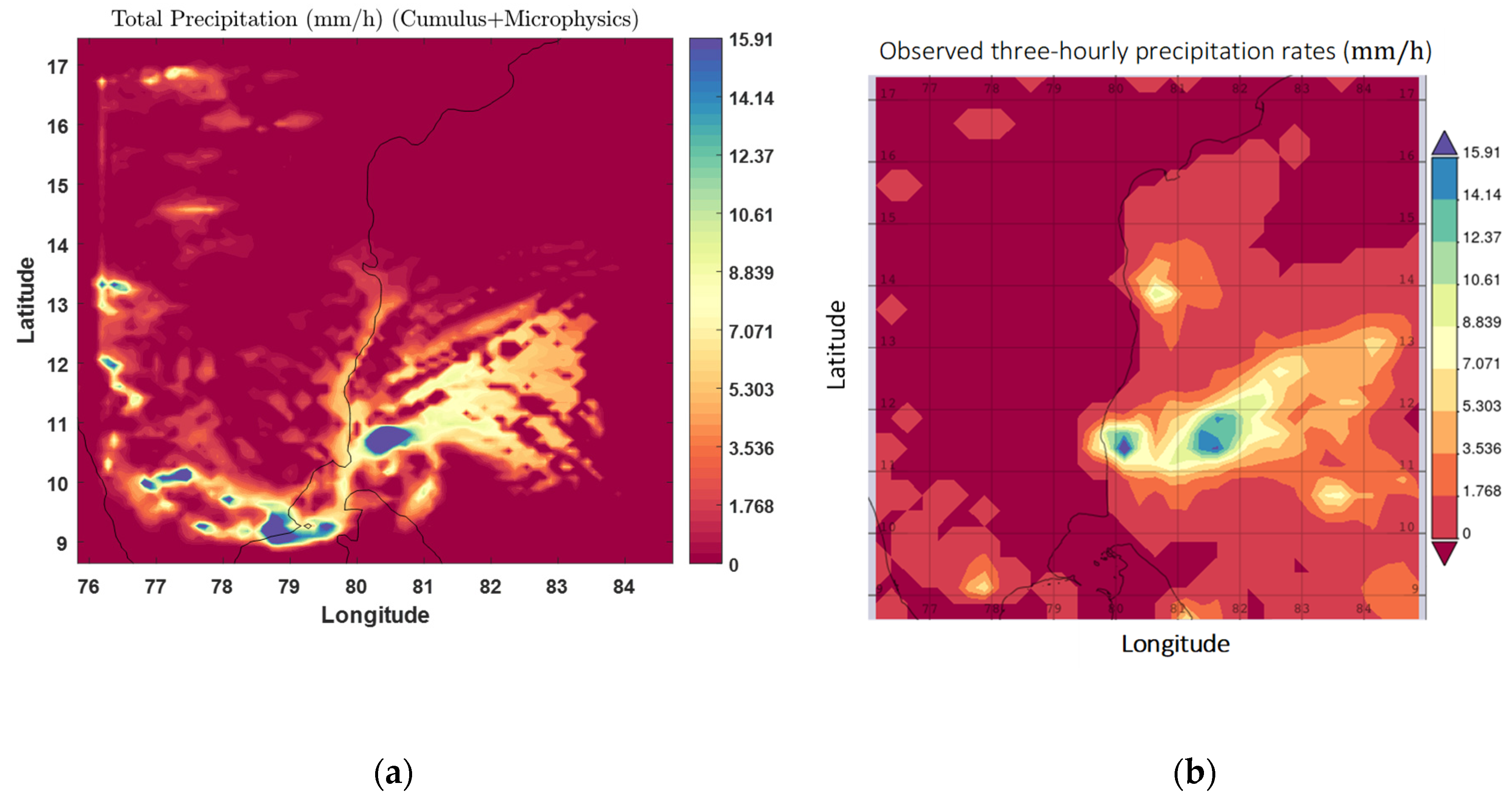 Atmosphere 13 00370 g002