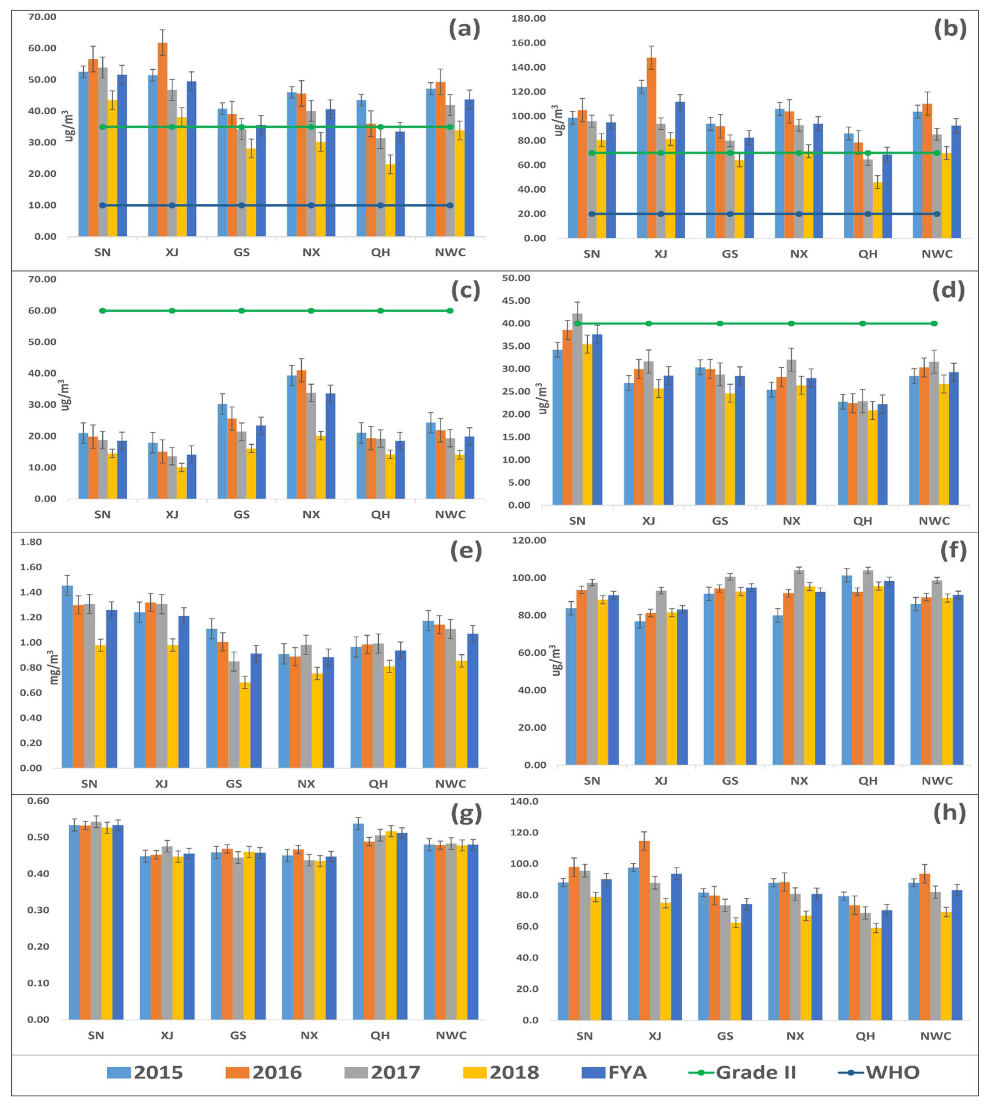 Atmosphere 13 00375 g001
