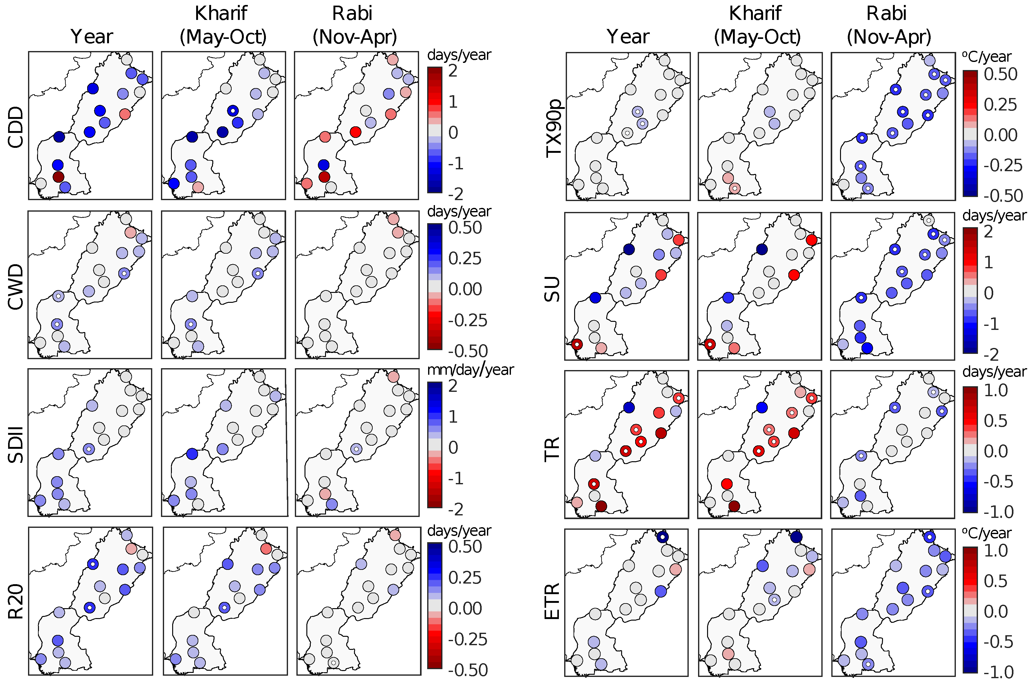 Atmosphere 13 00378 g005