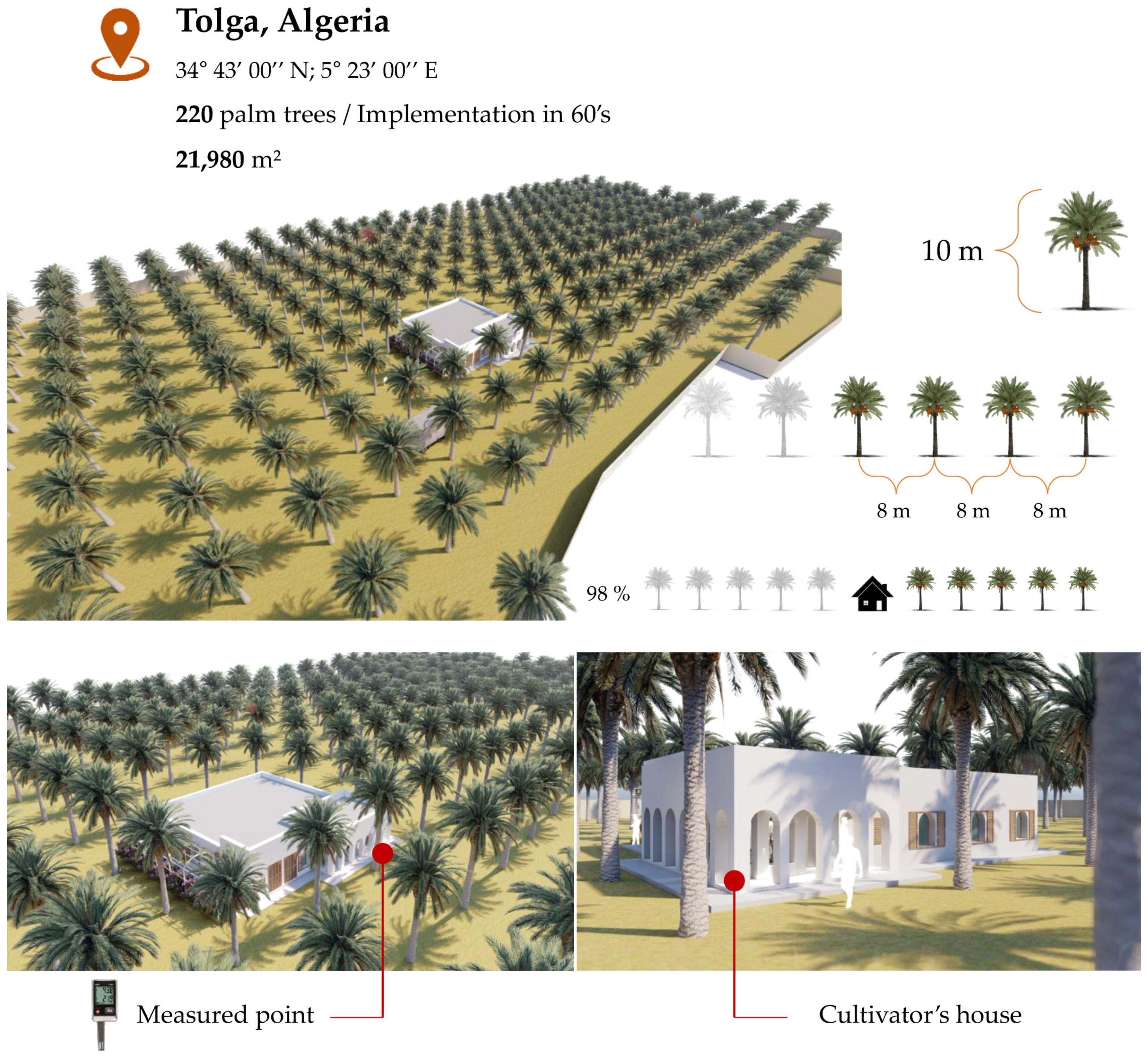 Atmosphere 13 00379 g004