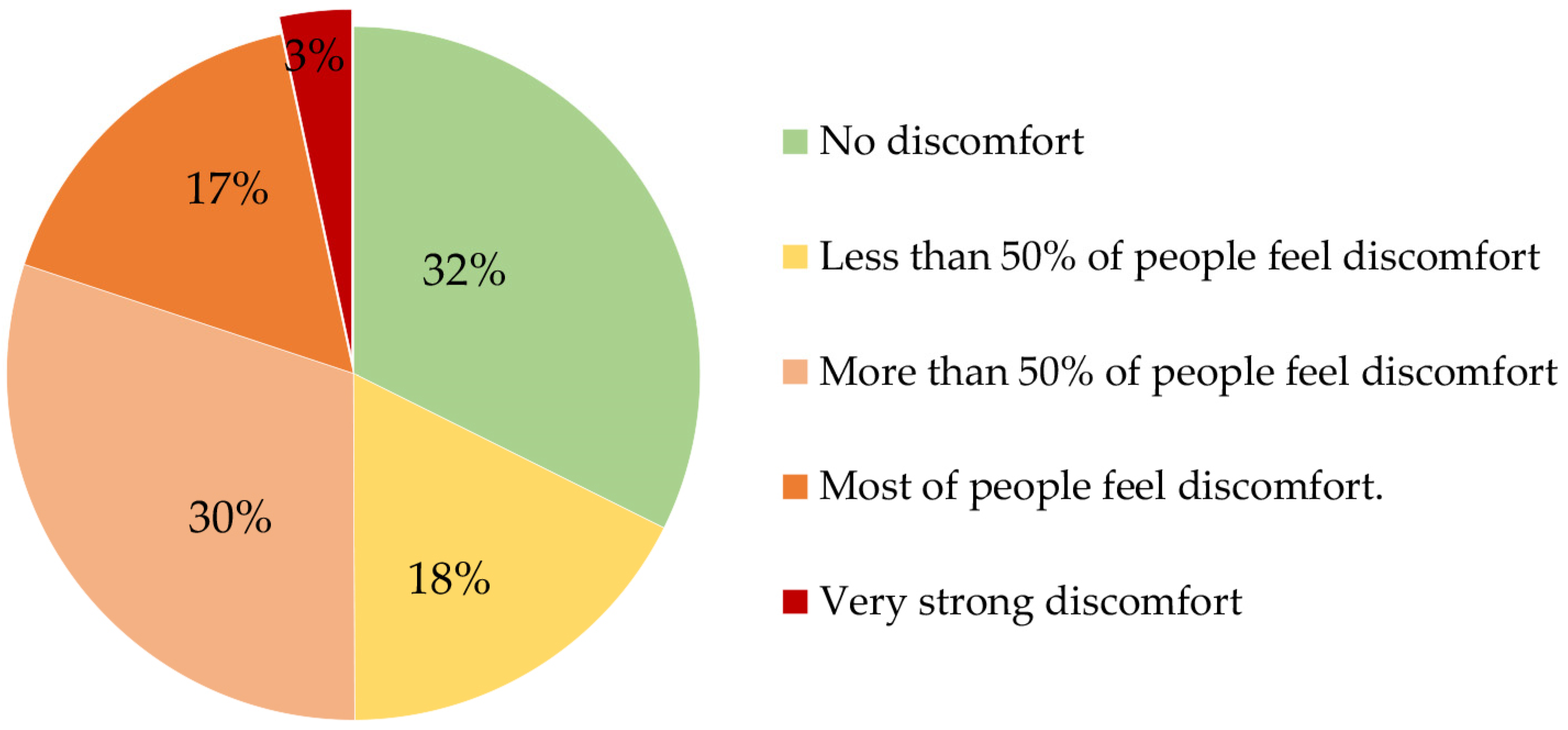 Atmosphere 13 00379 g009