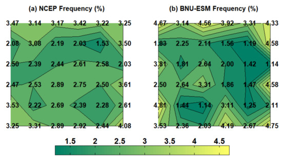 Atmosphere 13 00382 g004 550