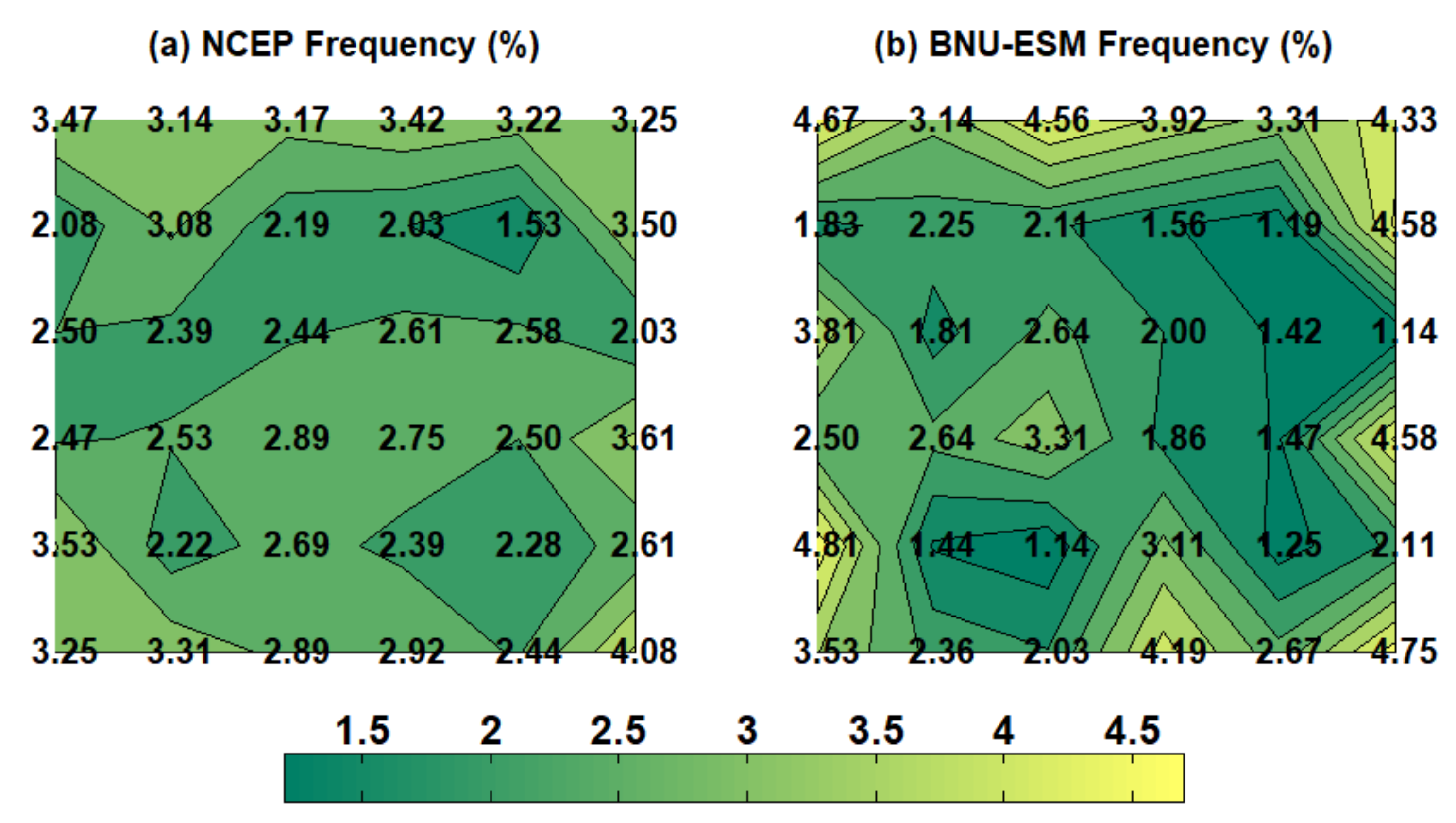 Atmosphere 13 00382 g004