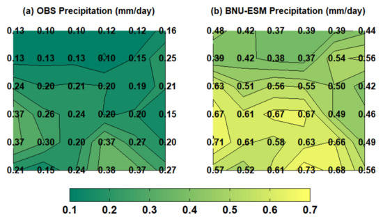 Atmosphere 13 00382 g005 550