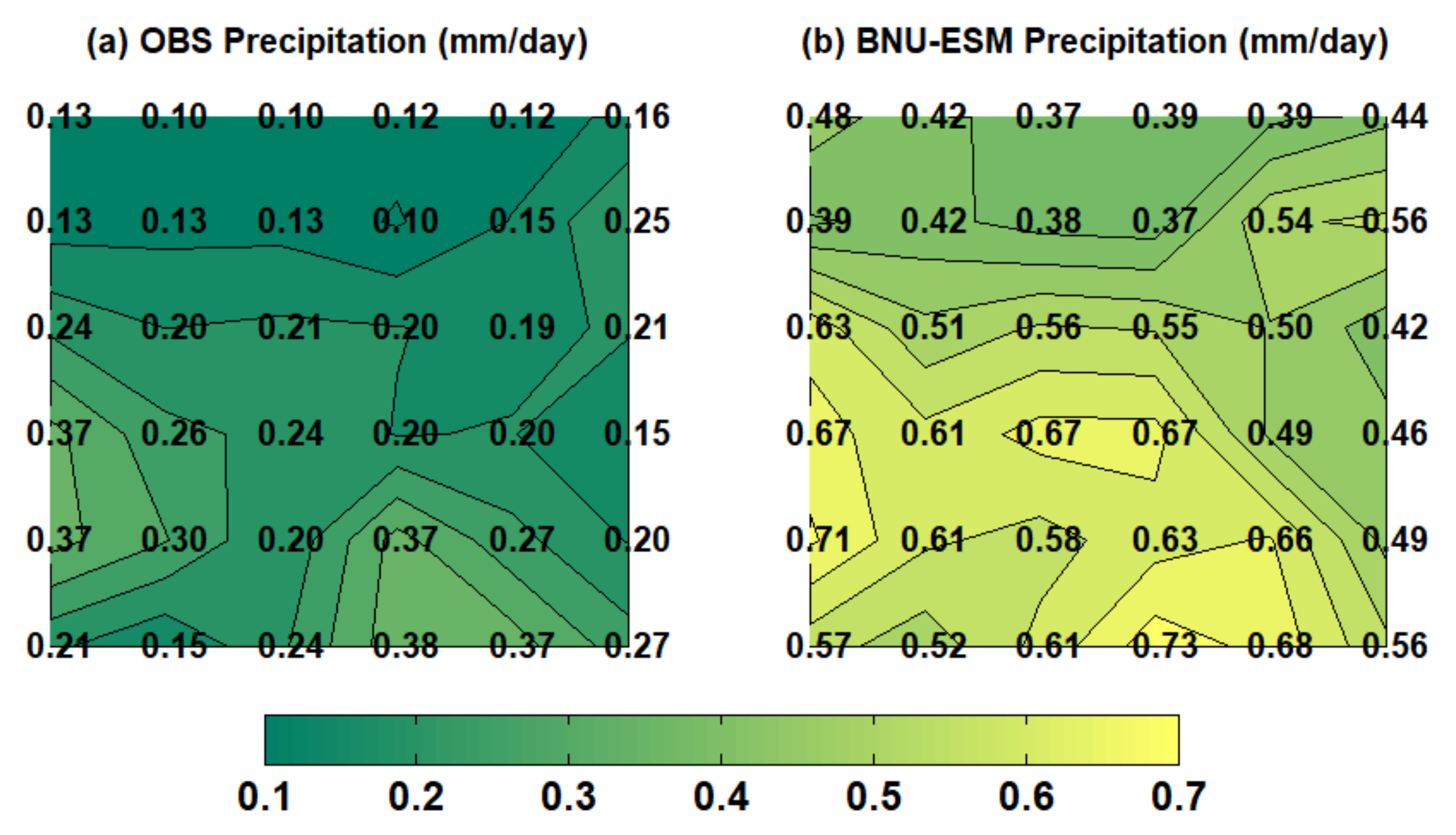 Atmosphere 13 00382 g005