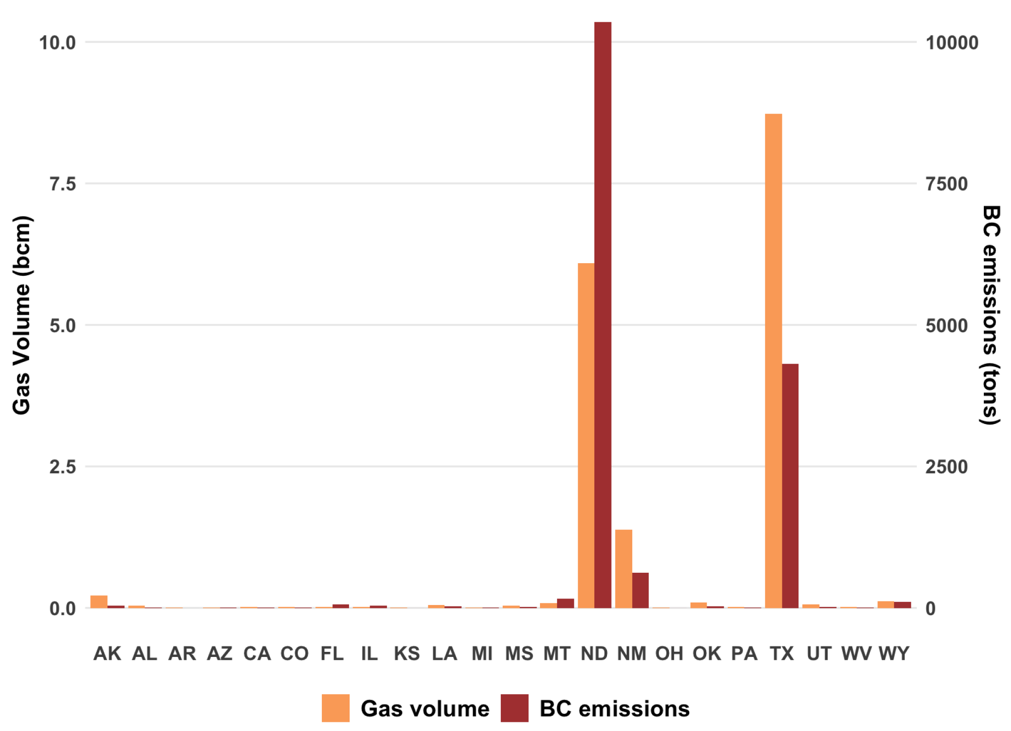 Atmosphere 13 00385 g002