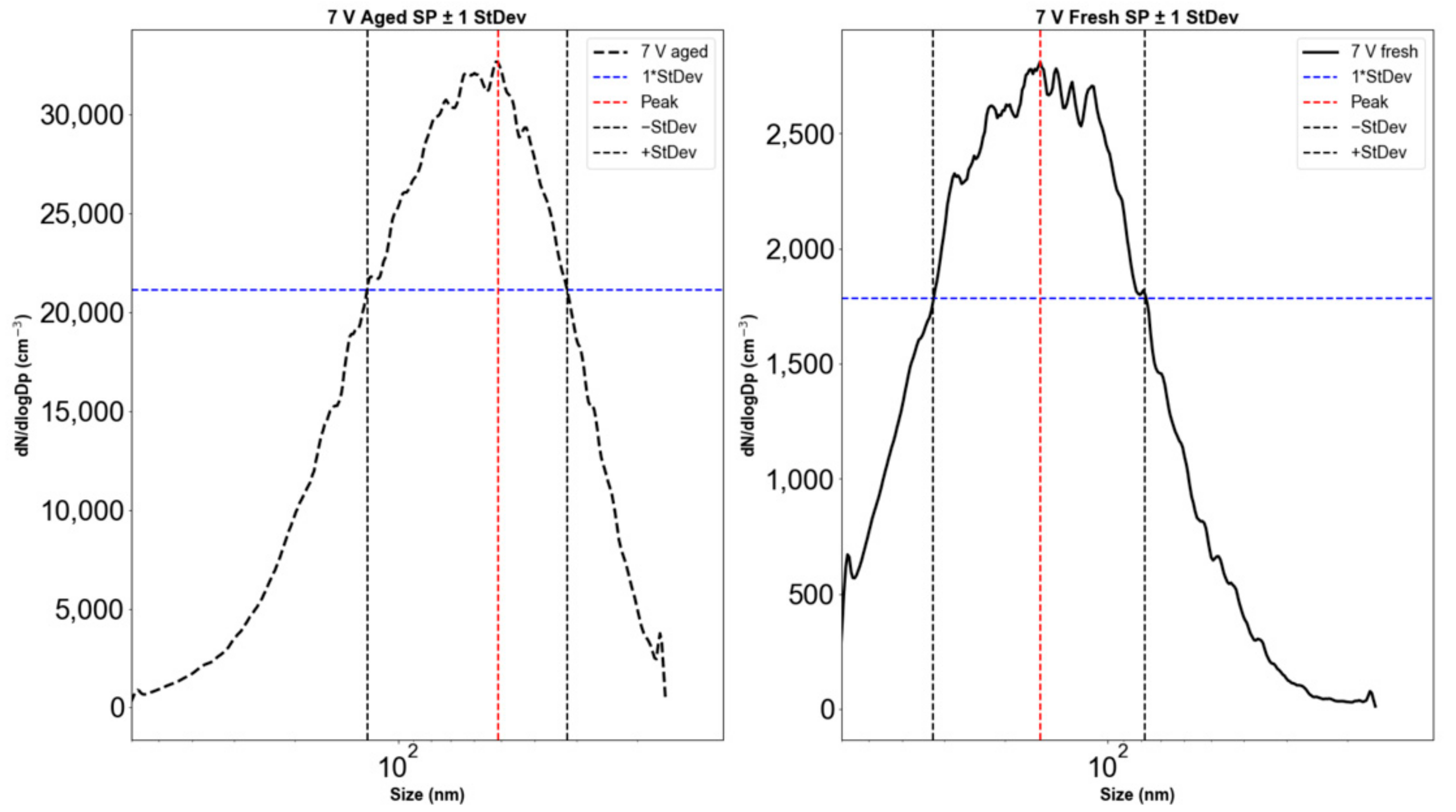 Atmosphere 13 00386 g003