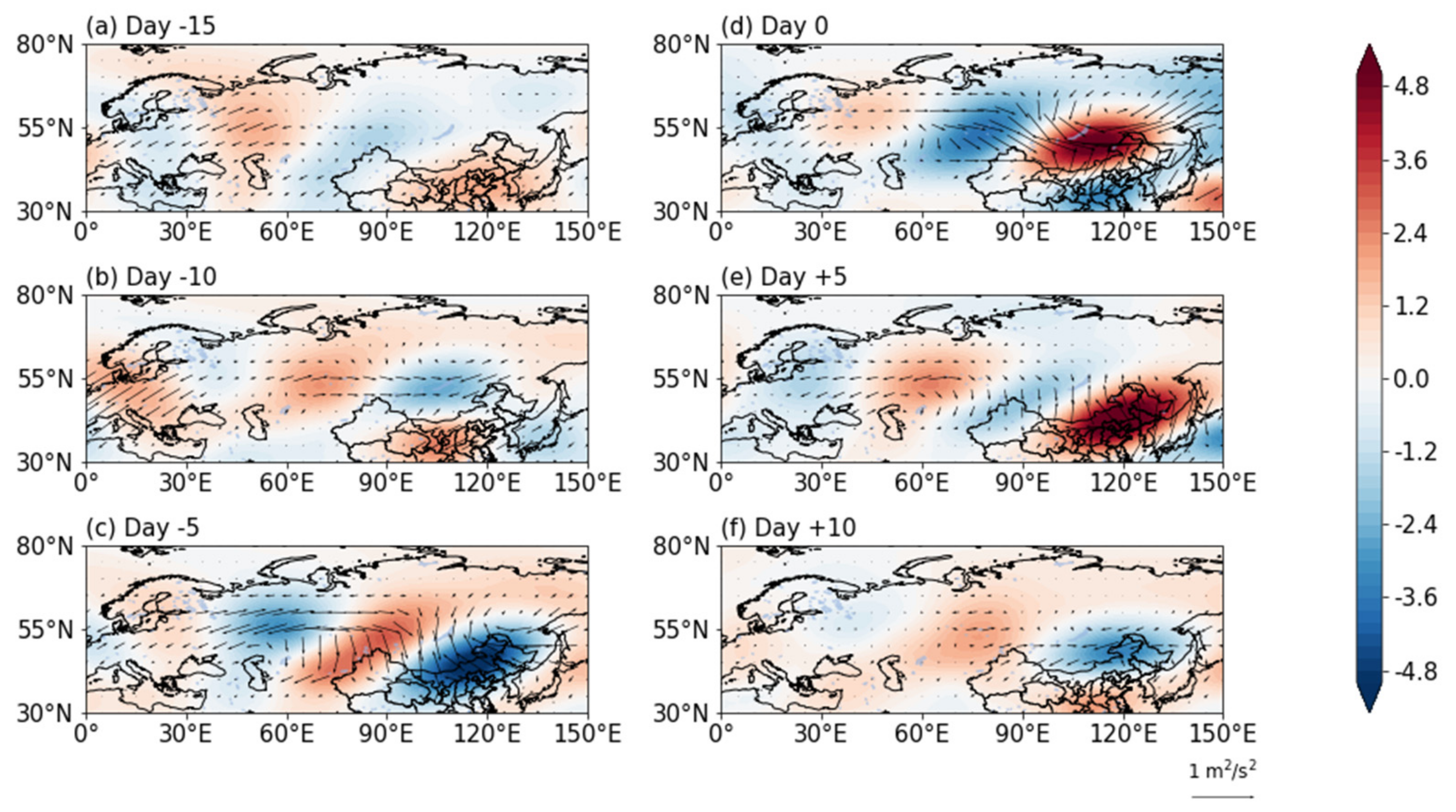 Atmosphere 13 00387 g006
