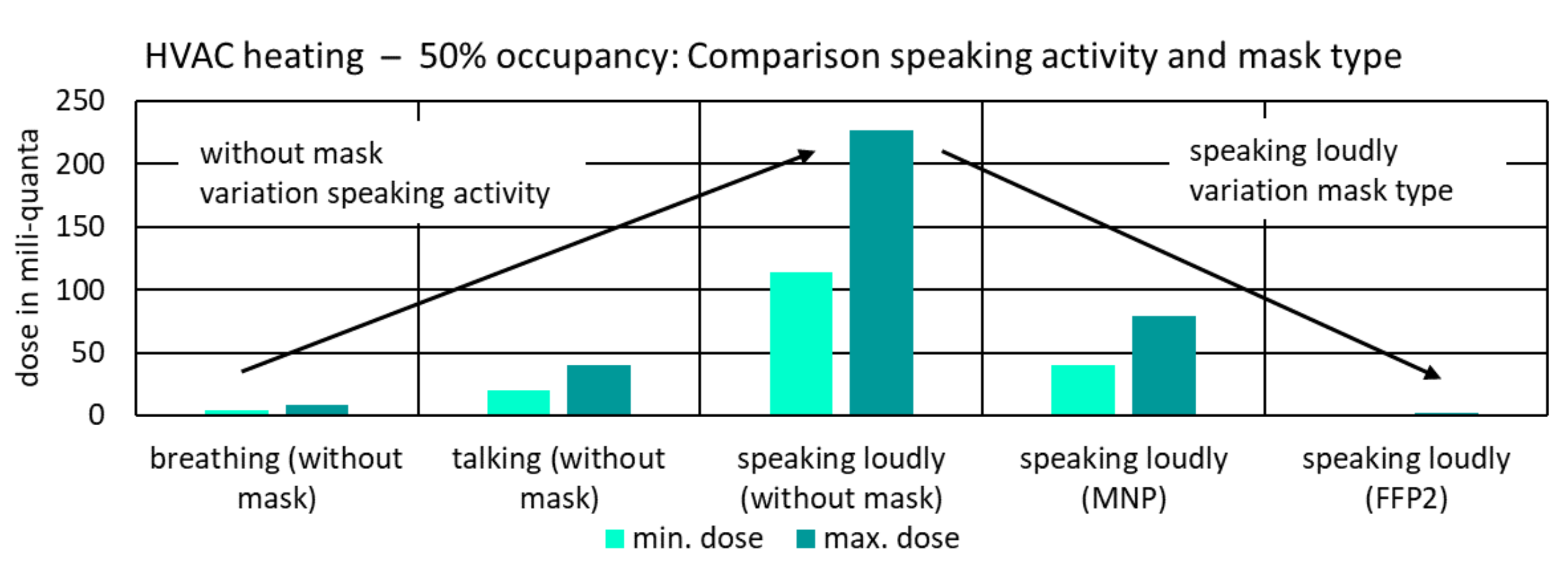 Atmosphere 13 00389 g009
