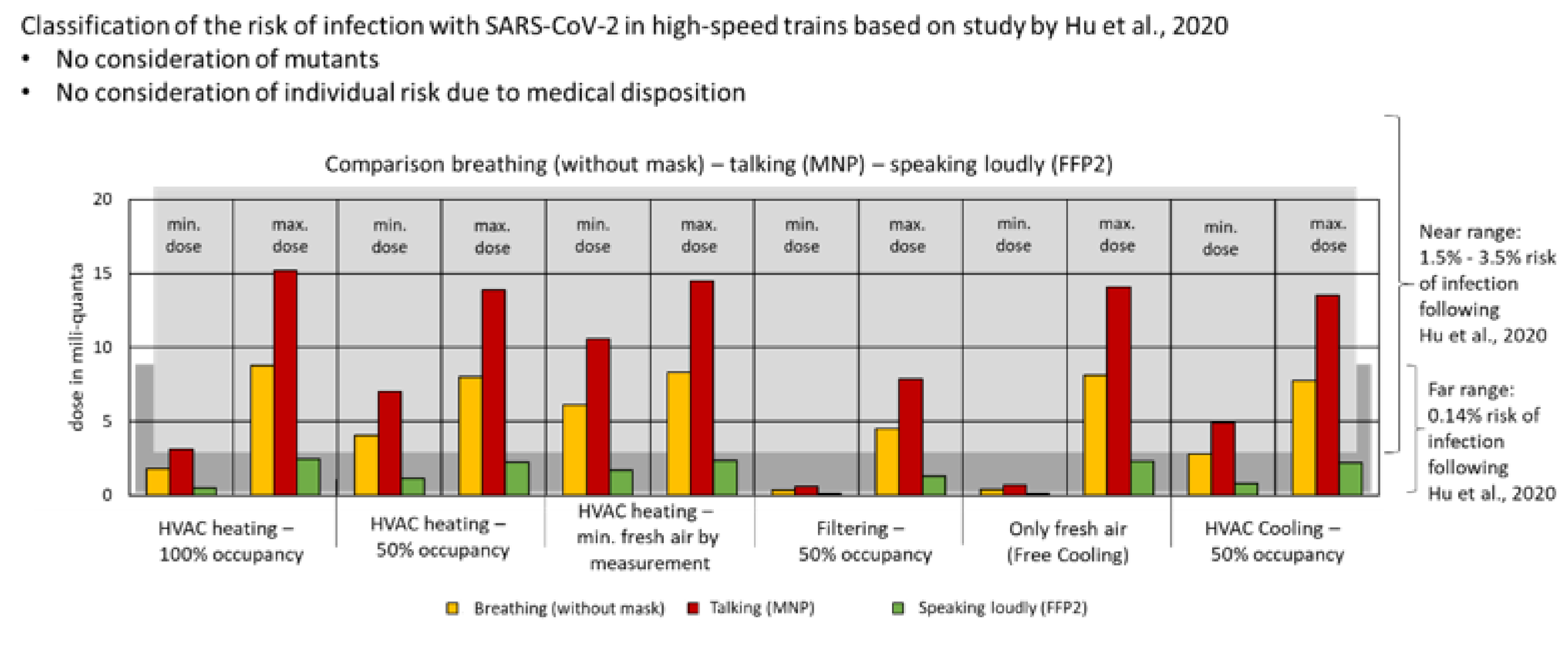 Atmosphere 13 00389 g014
