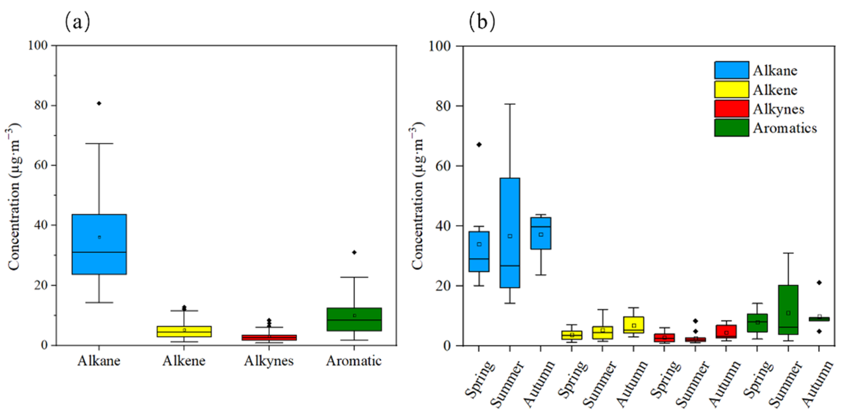 Atmosphere 13 00393 g001