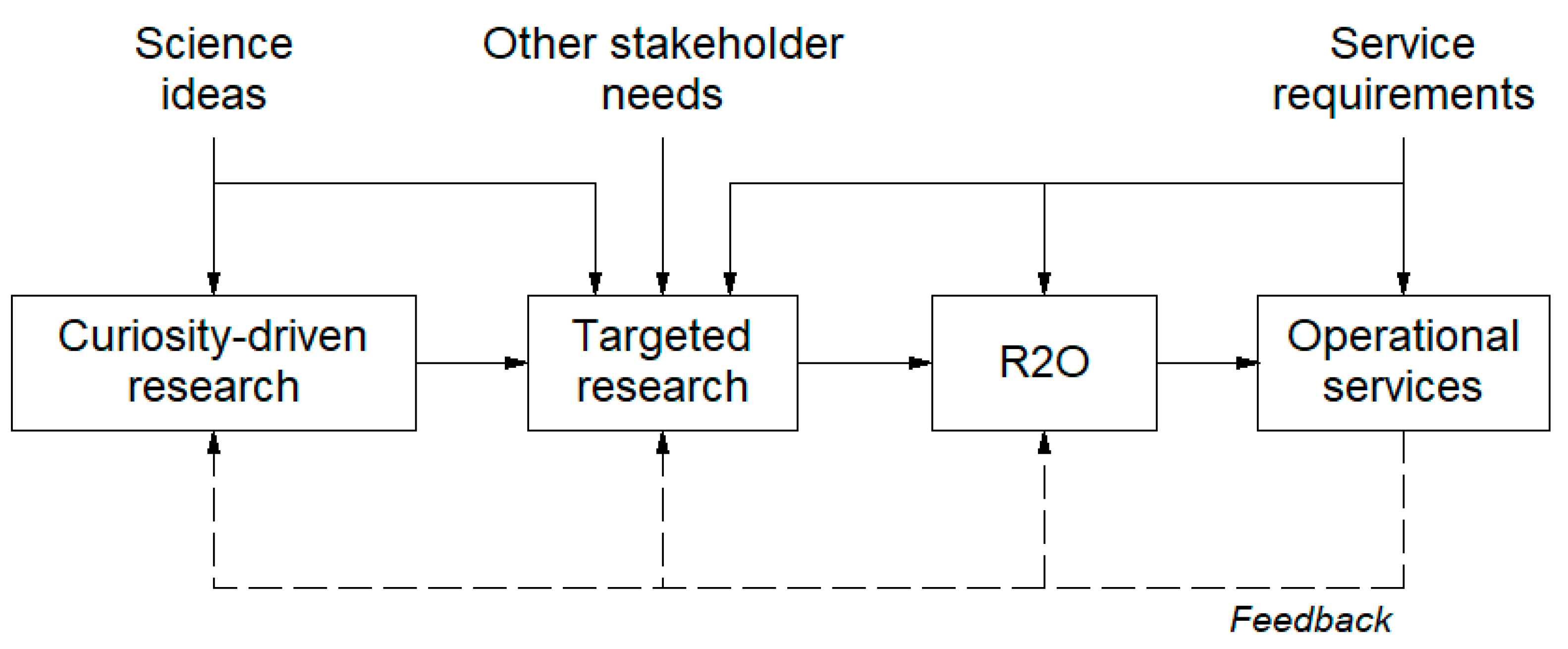 Atmosphere 13 00394 g001